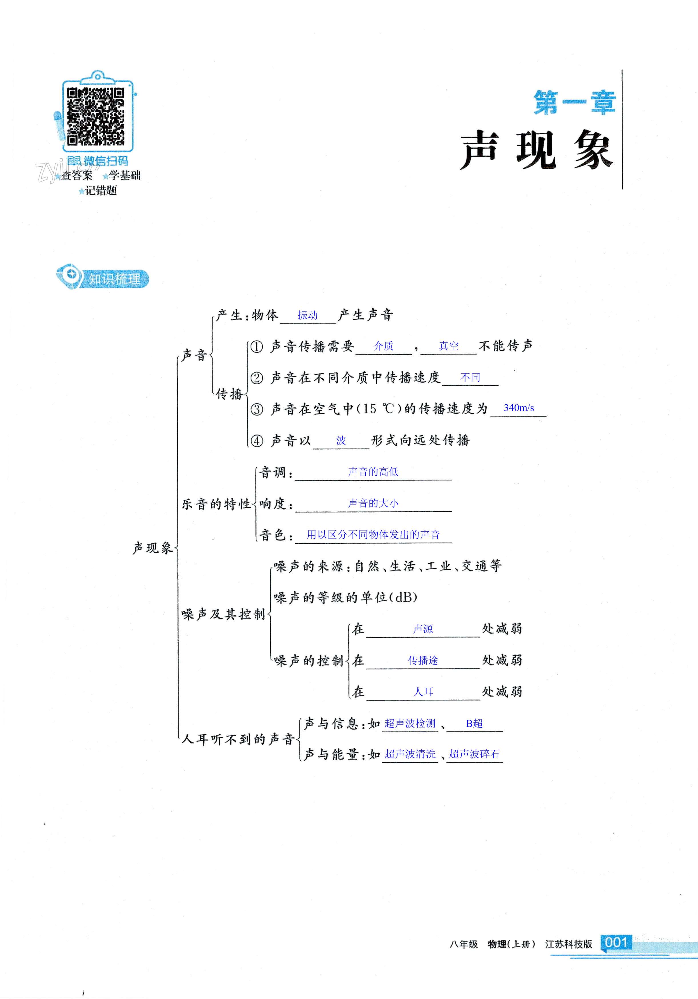 2022年學習之友八年級物理上冊蘇科版 第1頁