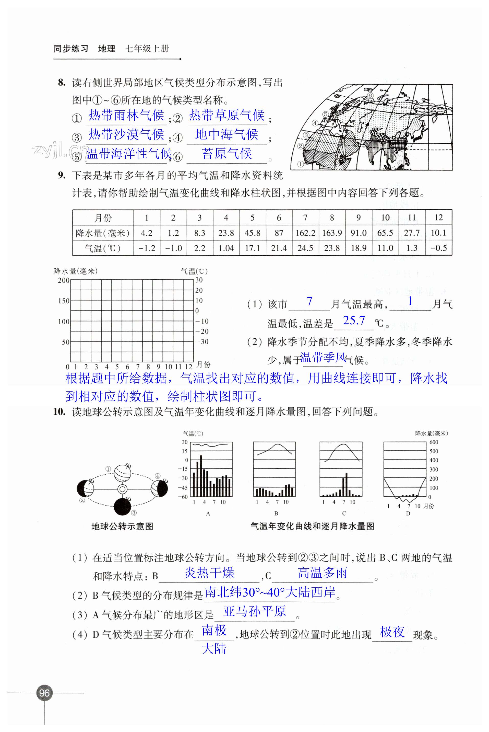 第96頁