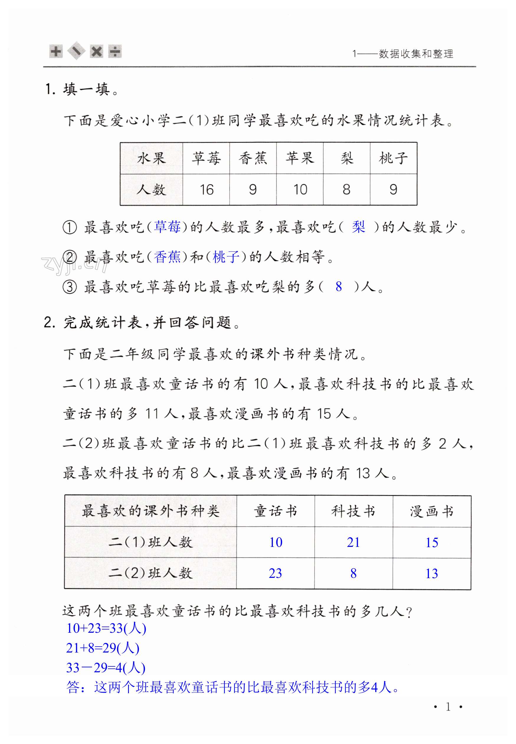 2023年口算活頁二年級數學下冊人教版 第1頁