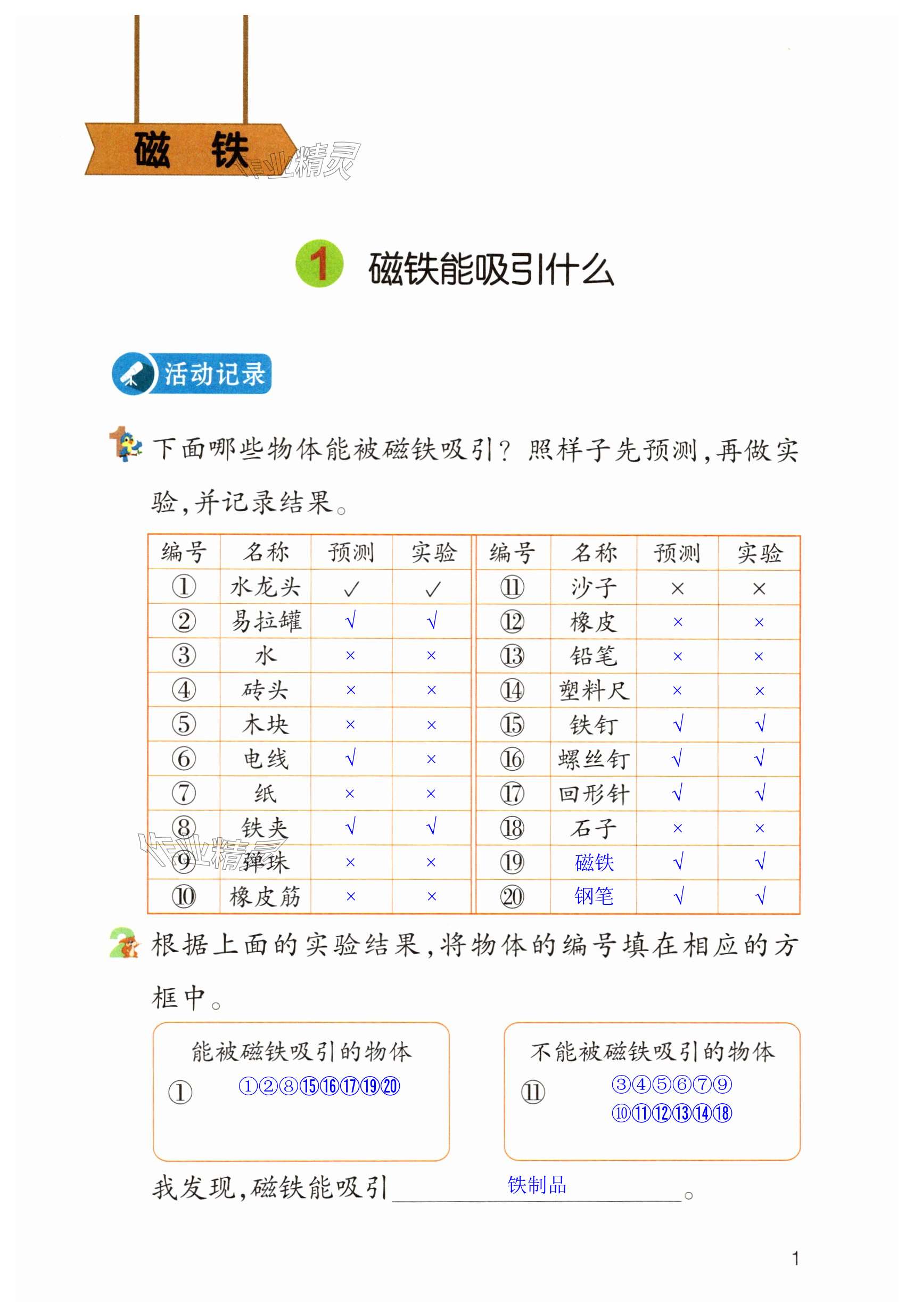 2025年作業(yè)本浙江教育出版社二年級科學(xué)下冊教科版 第1頁