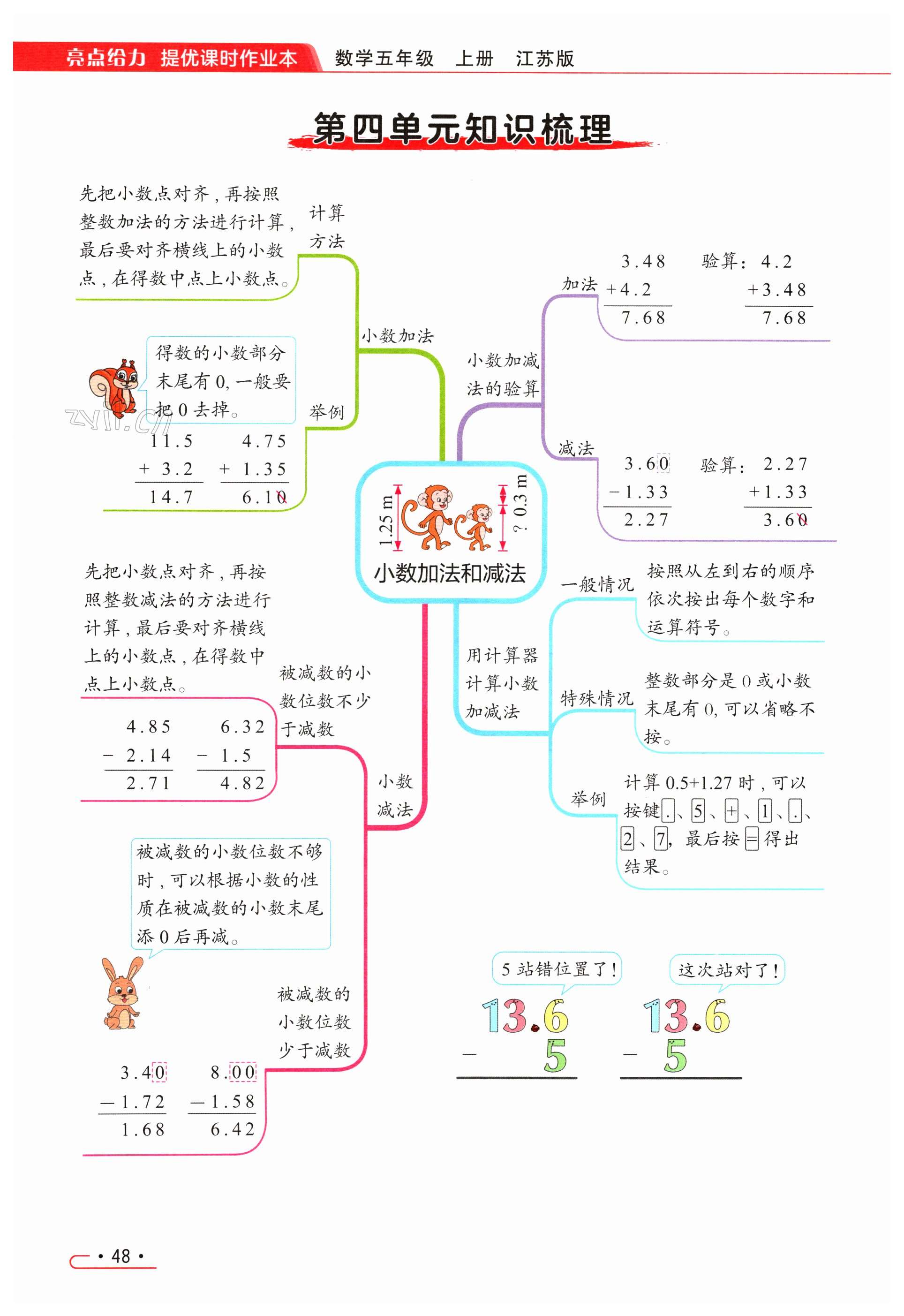 第48页