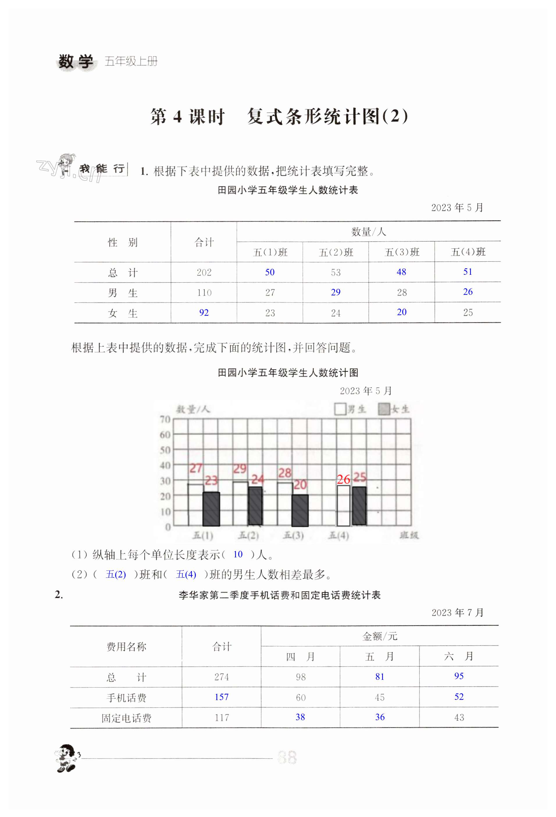 第88頁