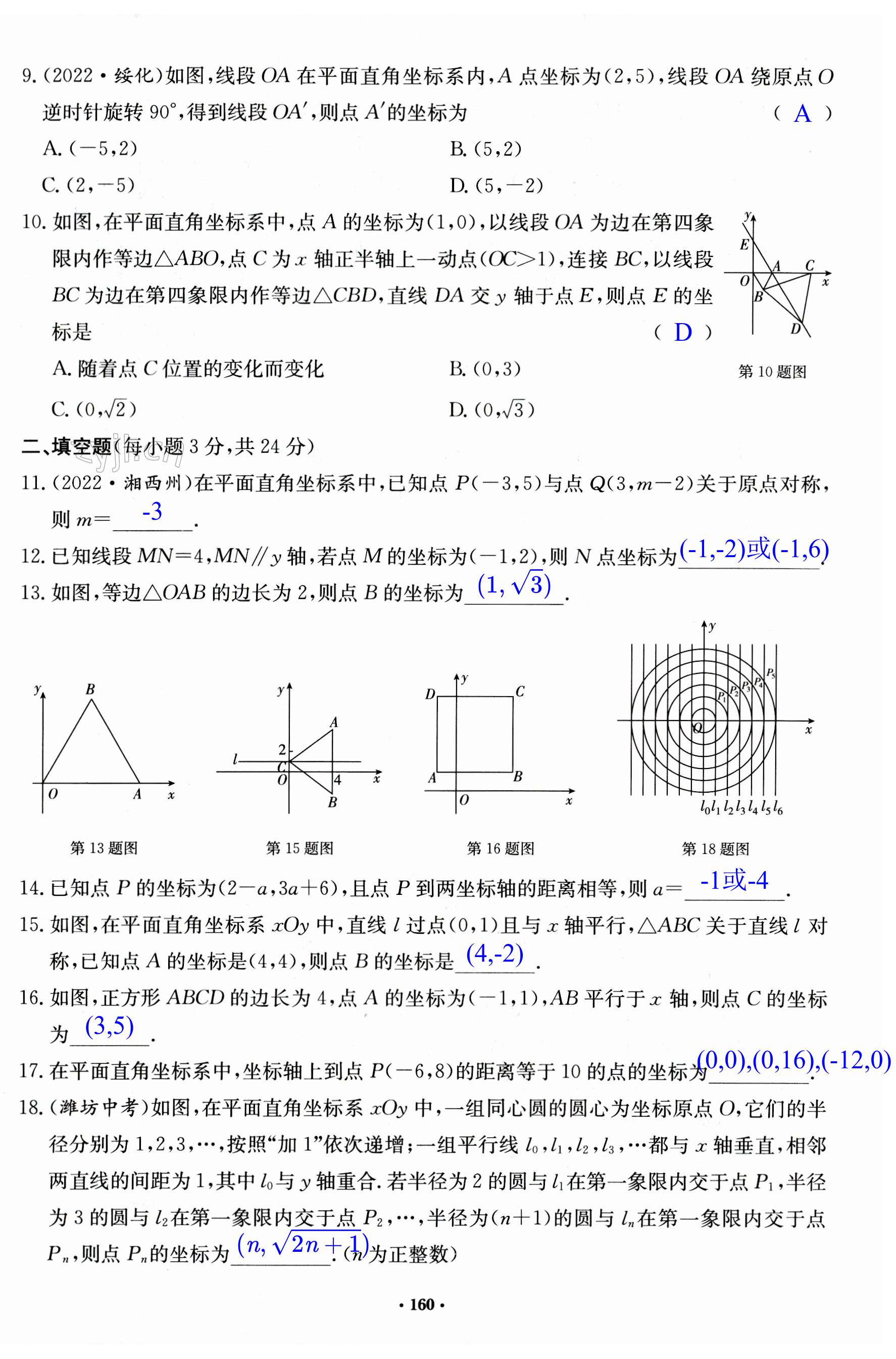 第160页