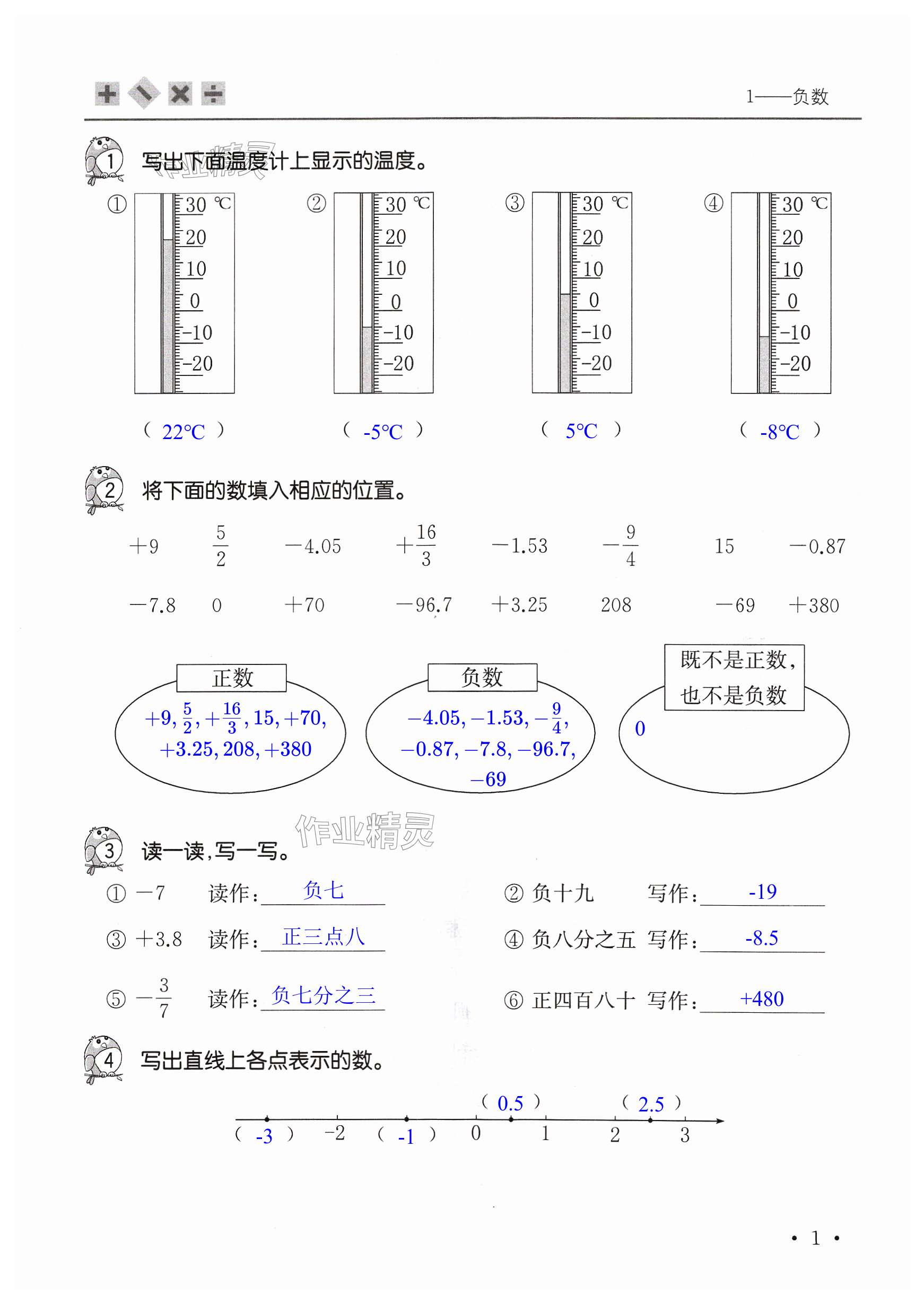 2024年口算活頁六年級數(shù)學(xué)下冊人教版 第1頁