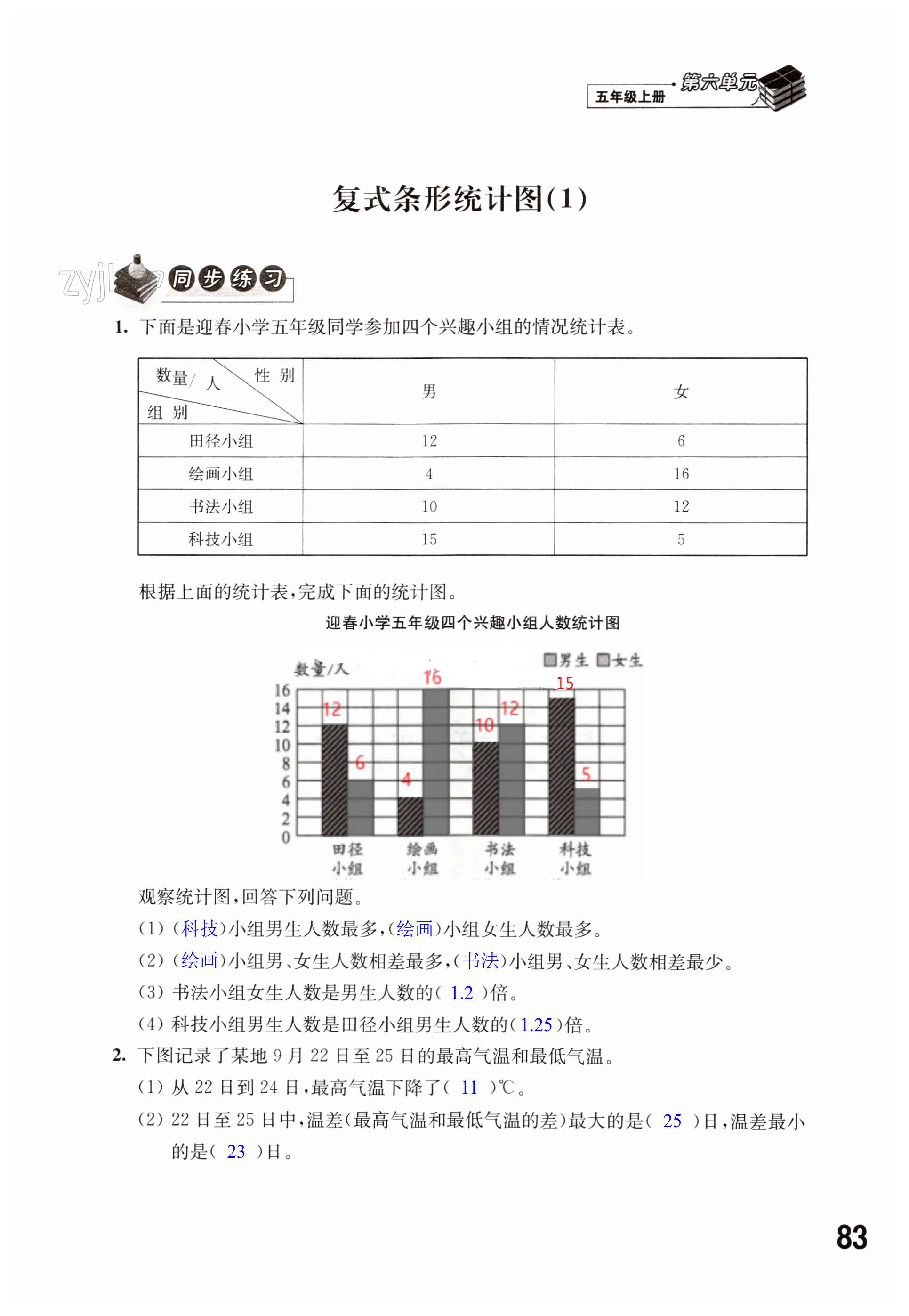 第83頁