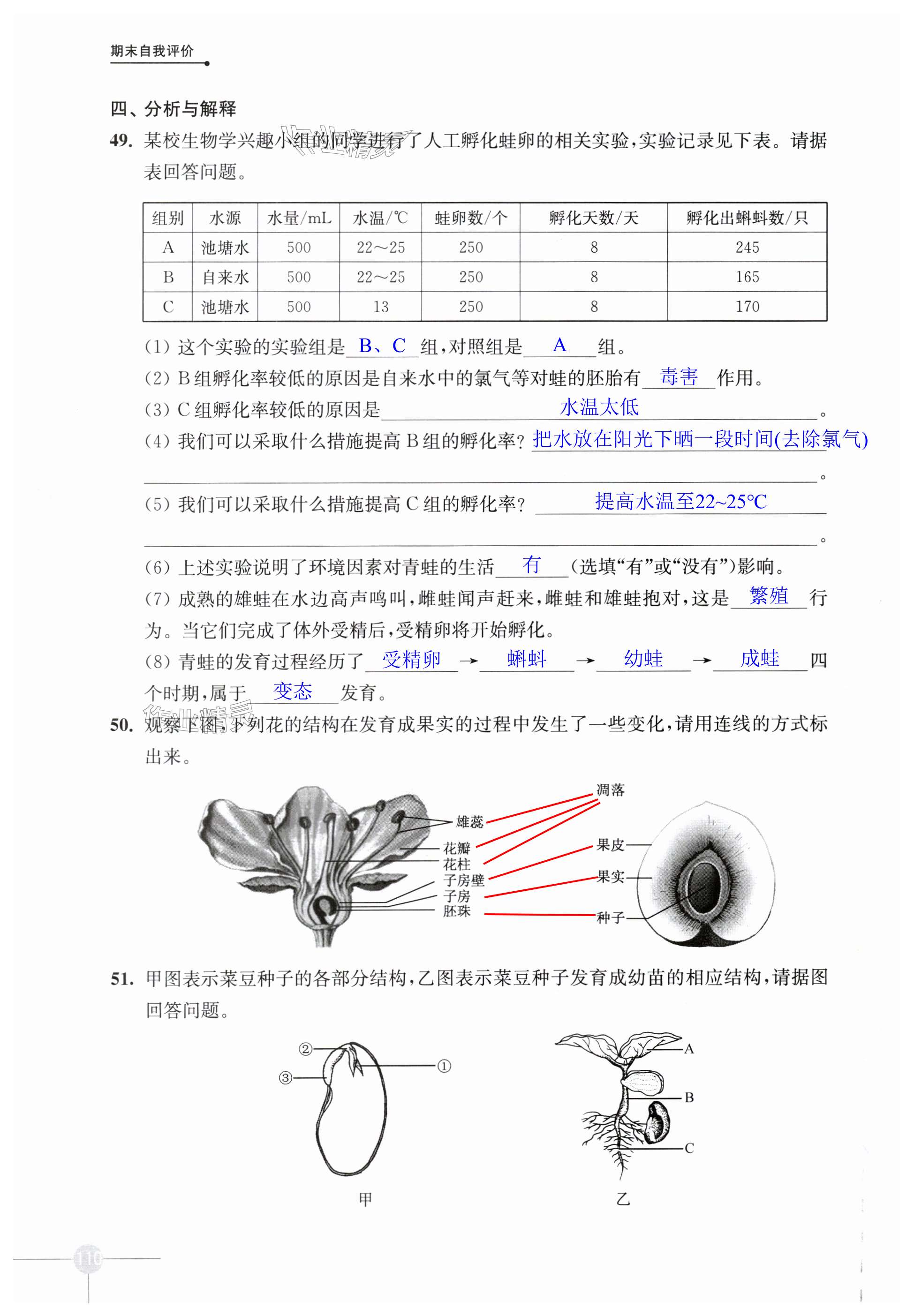 第110頁