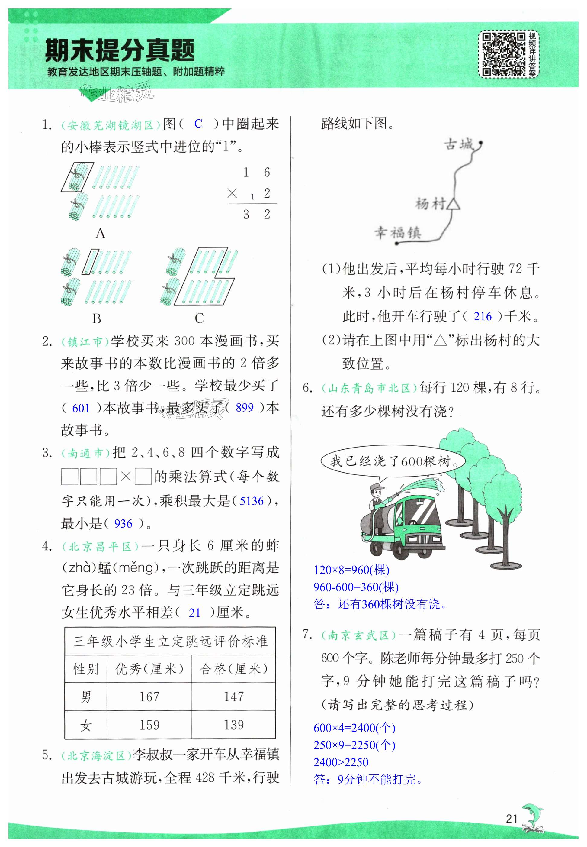 第21页