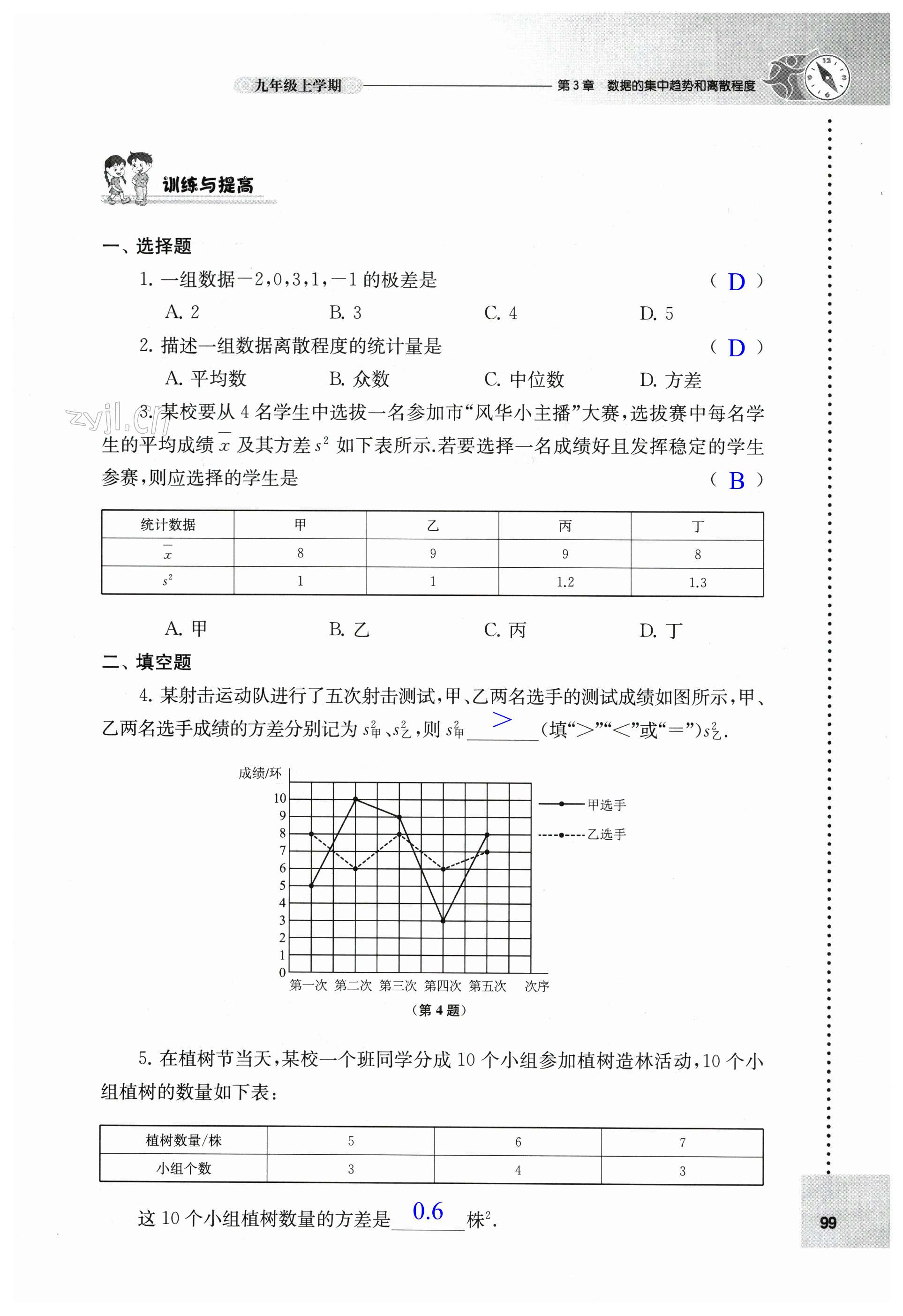 第99页