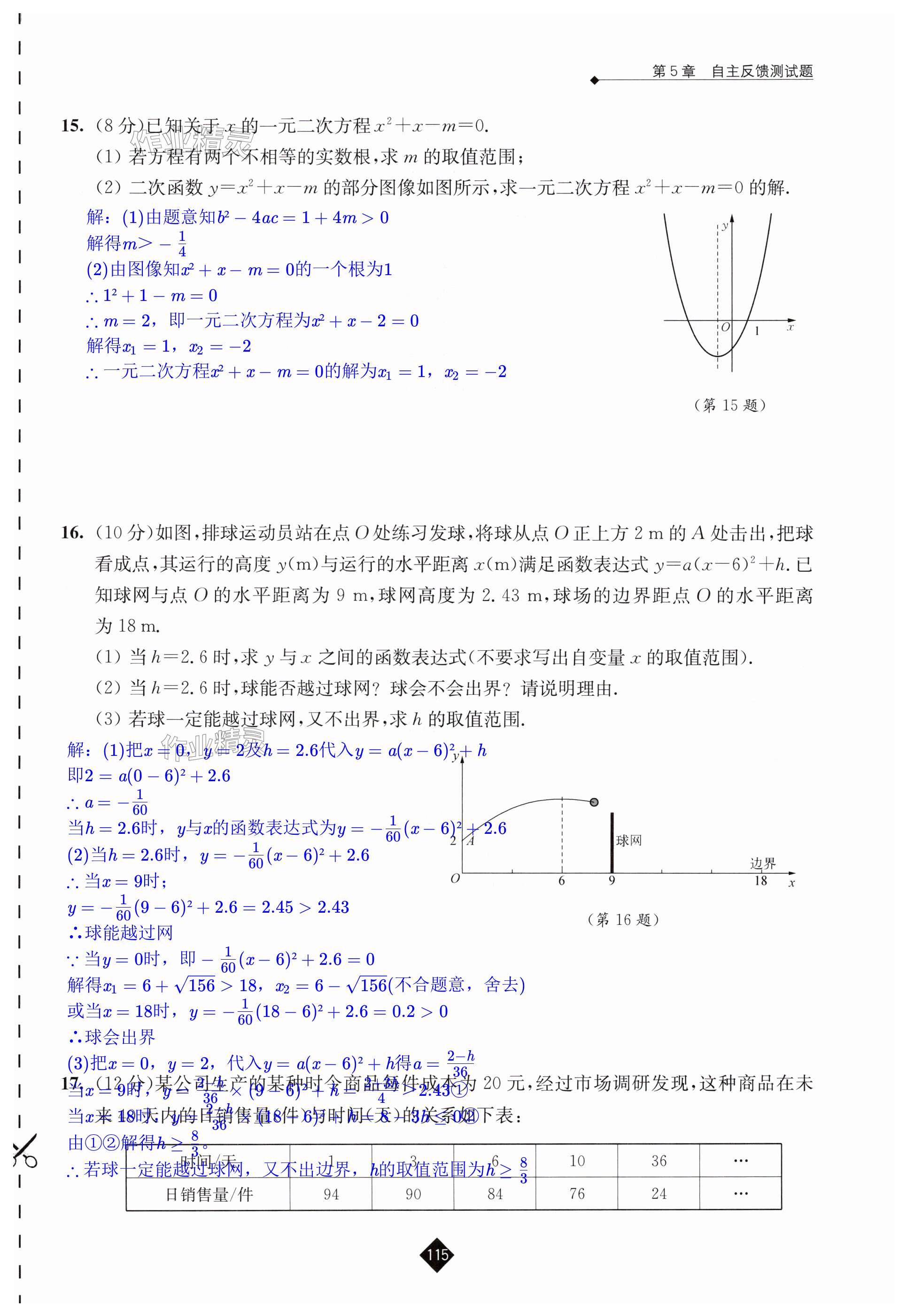 第115頁