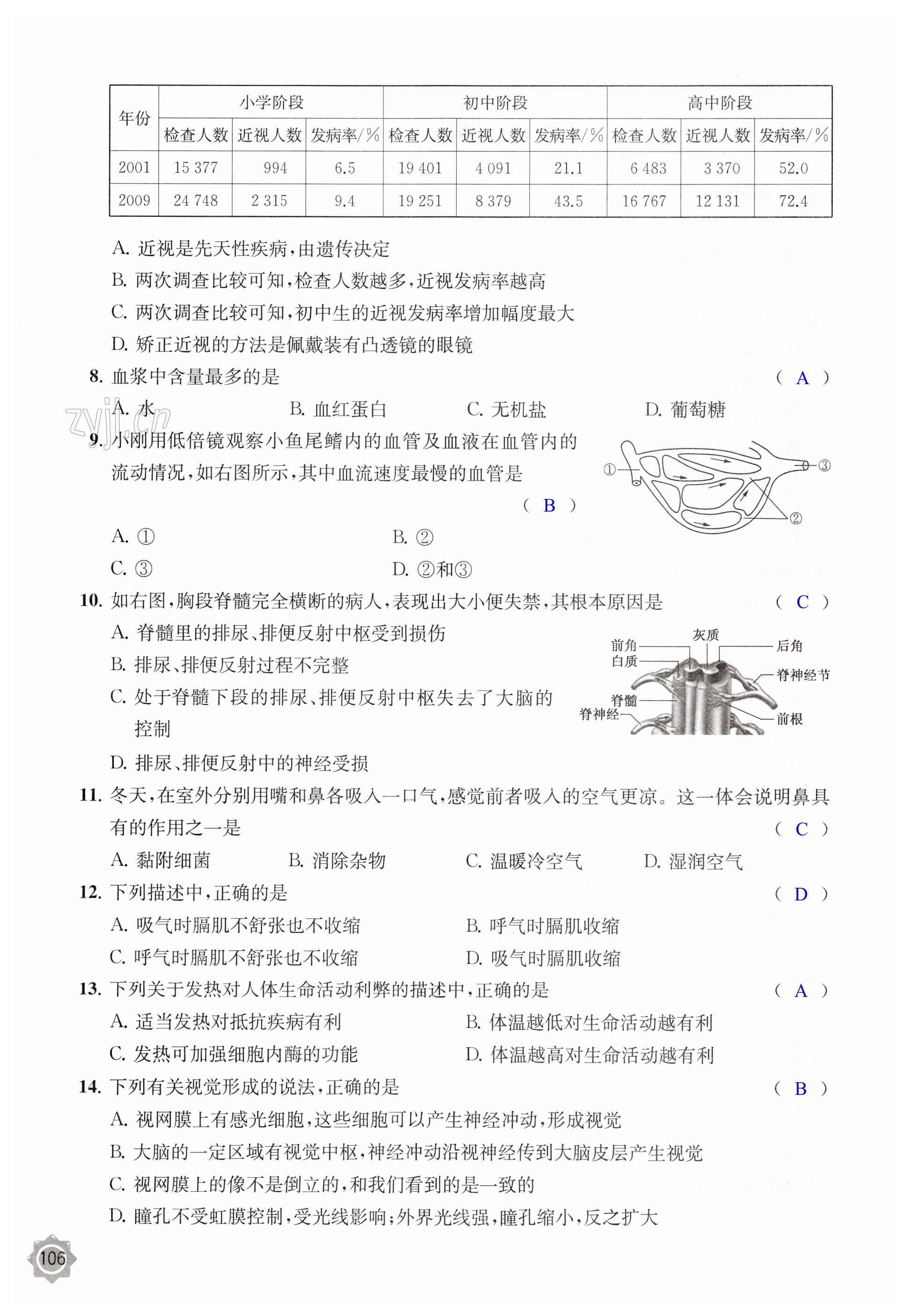 第106页
