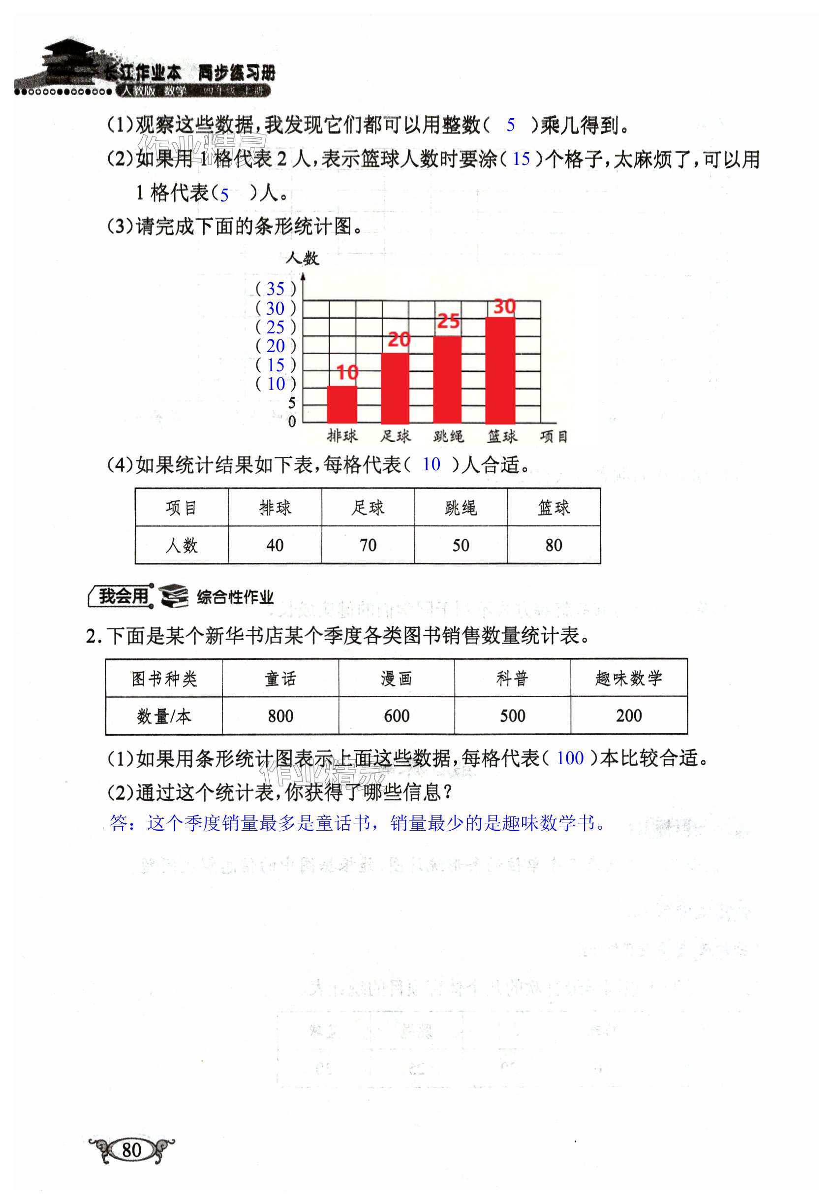第80页
