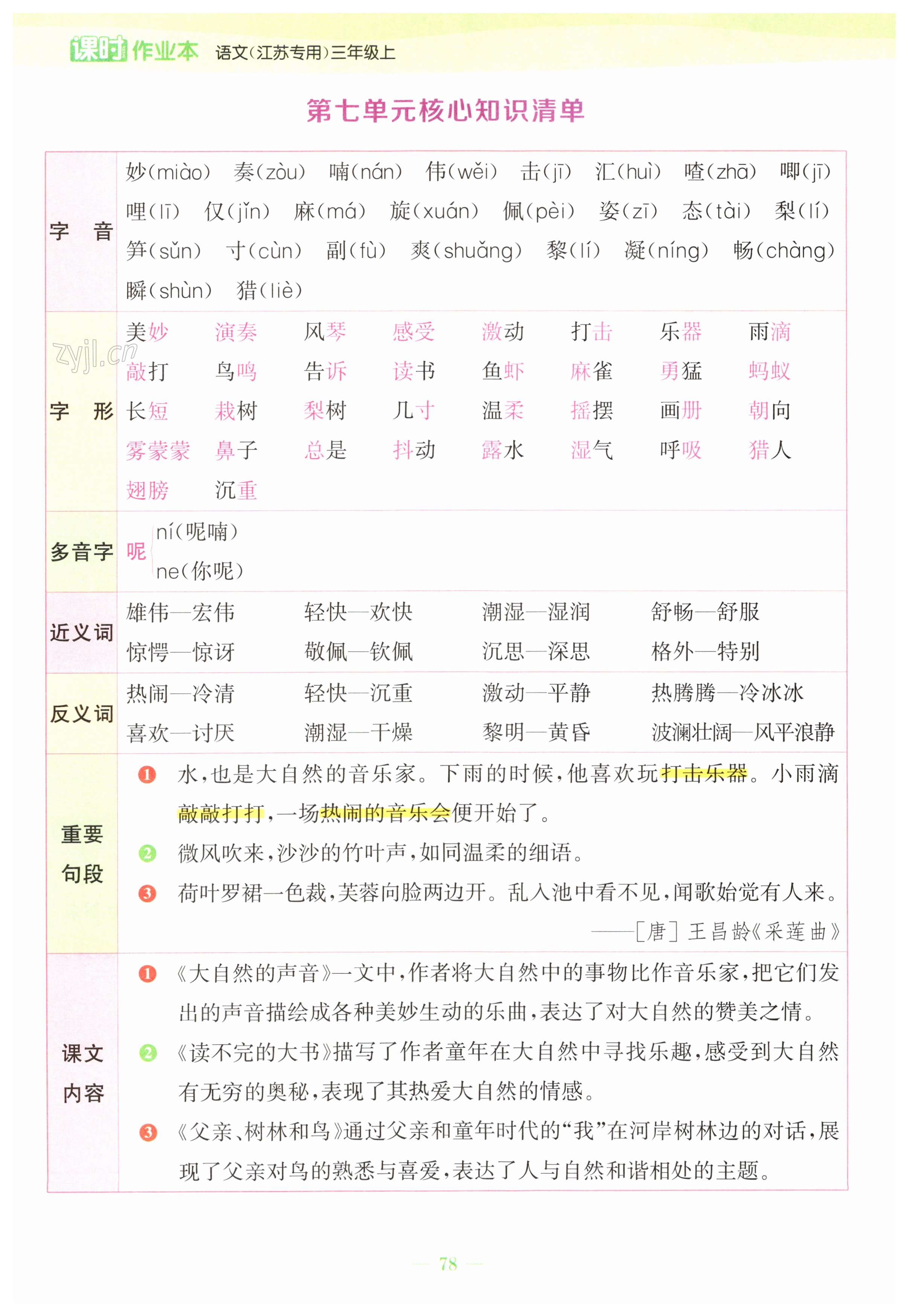 第78页