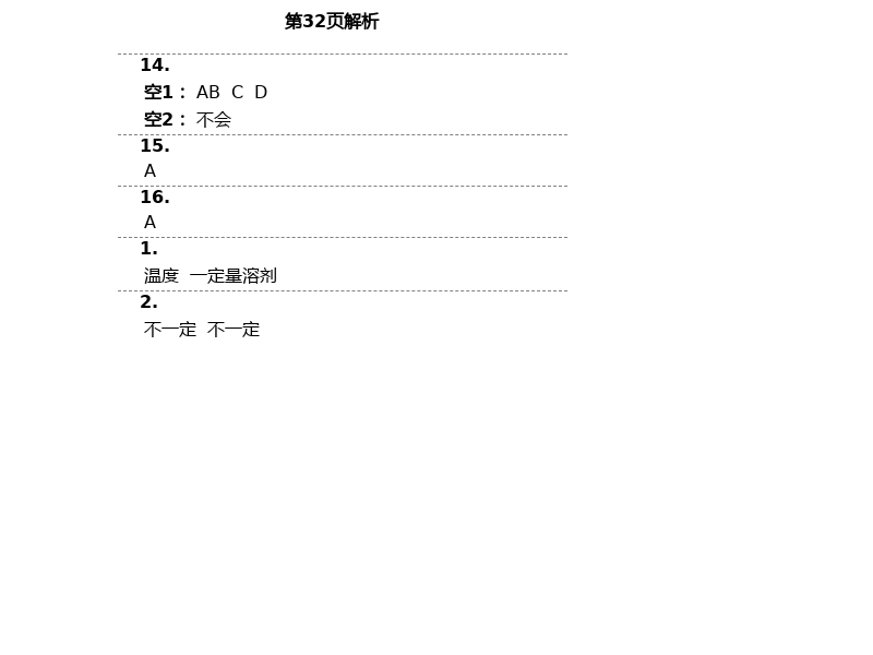 2021年新課程學習輔導九年級化學下冊人教版中山專版 參考答案第14頁