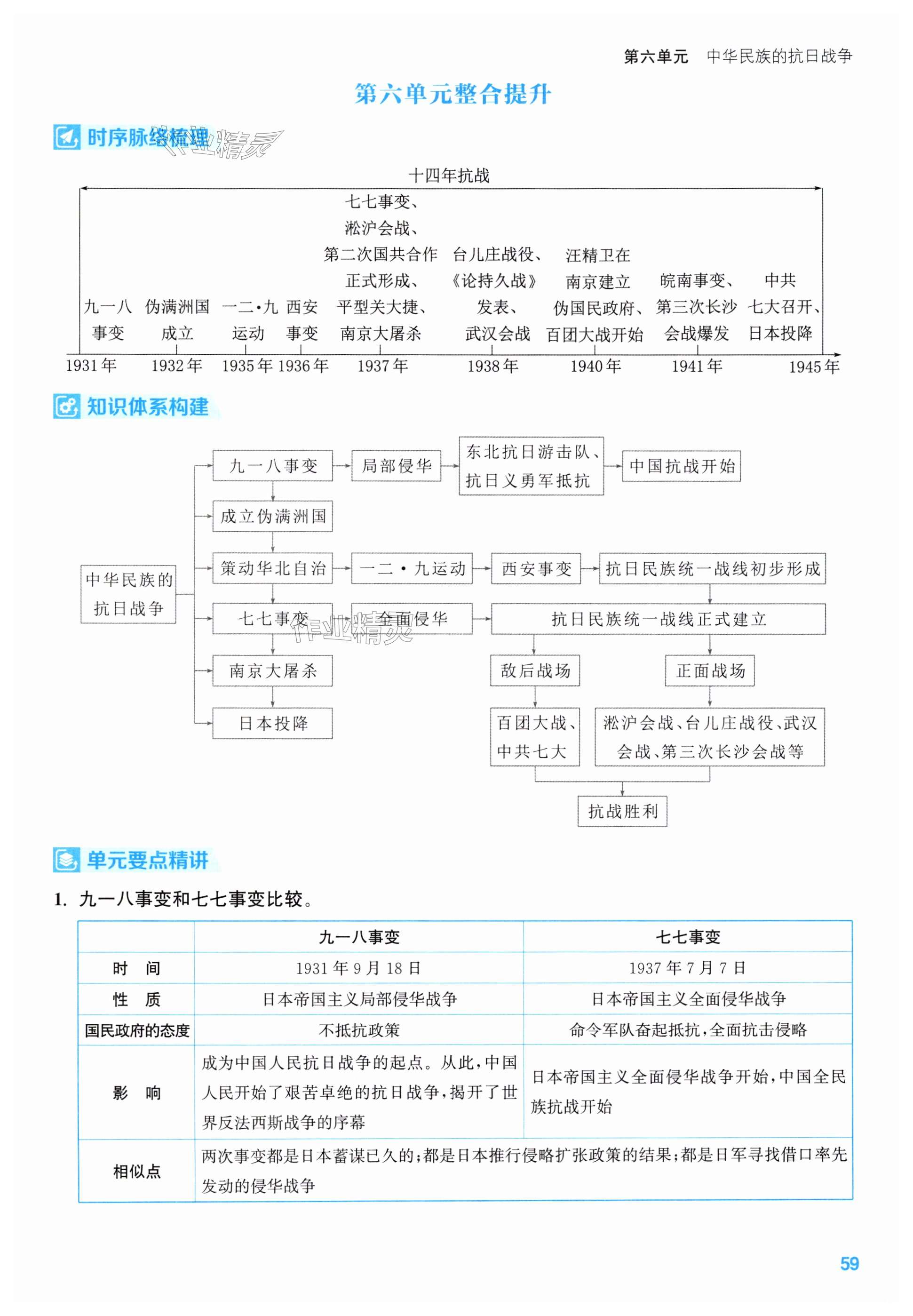 第59頁