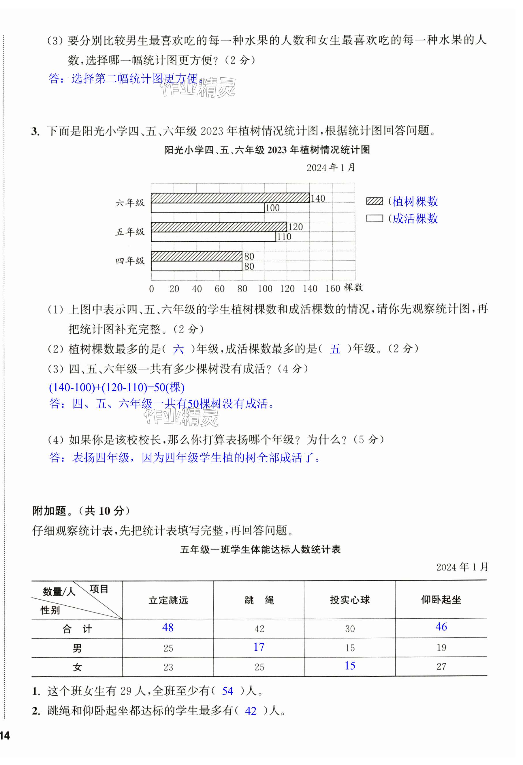 第28頁(yè)