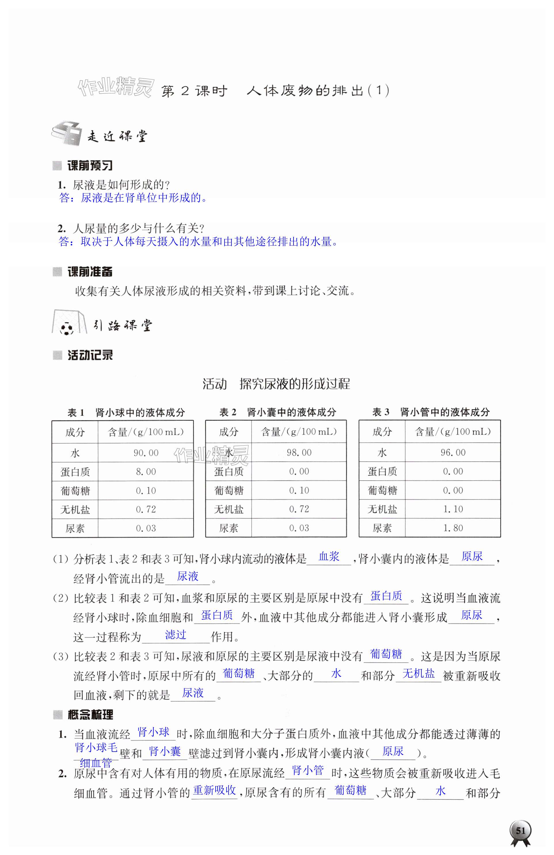 第51頁