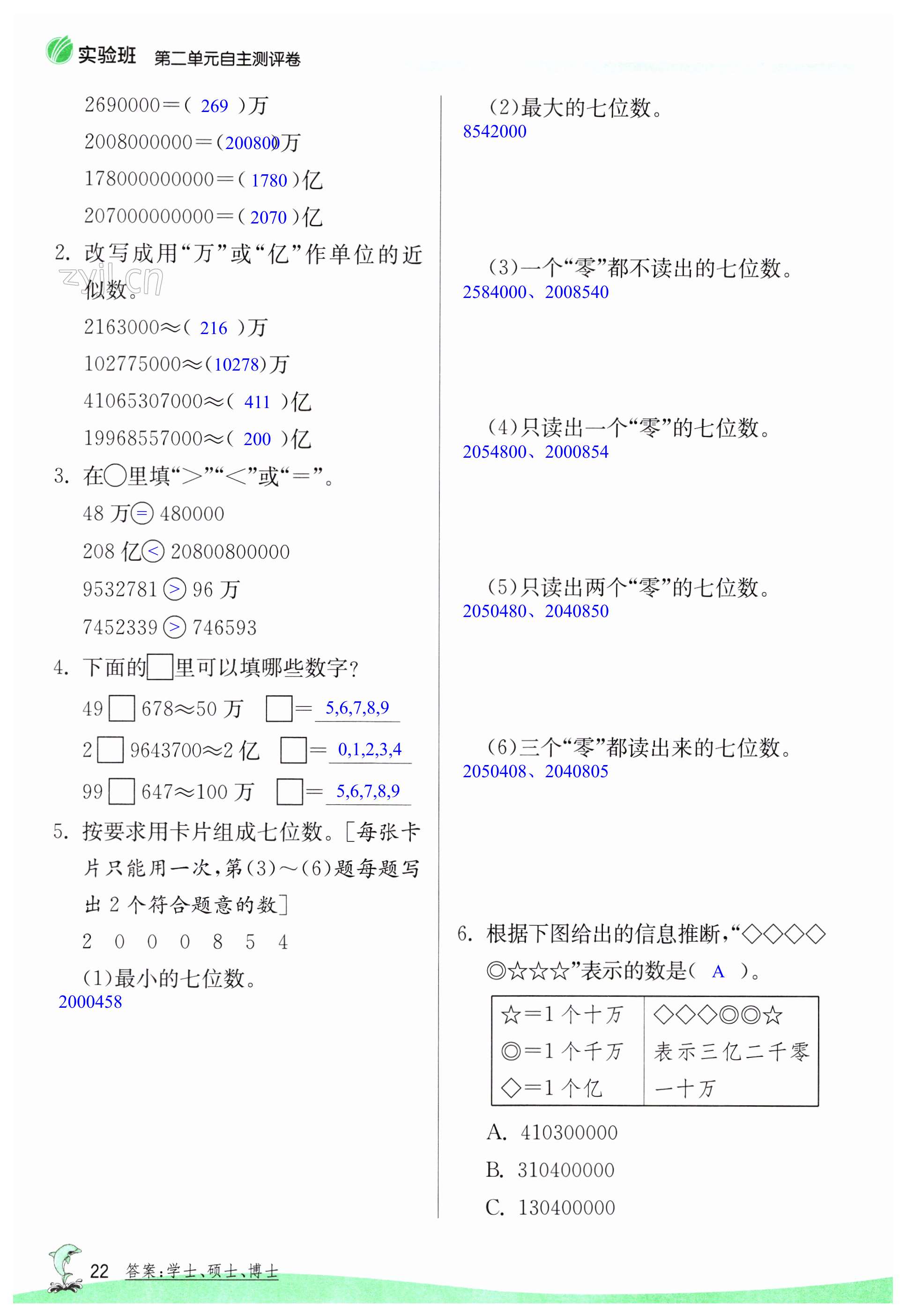 第22頁(yè)