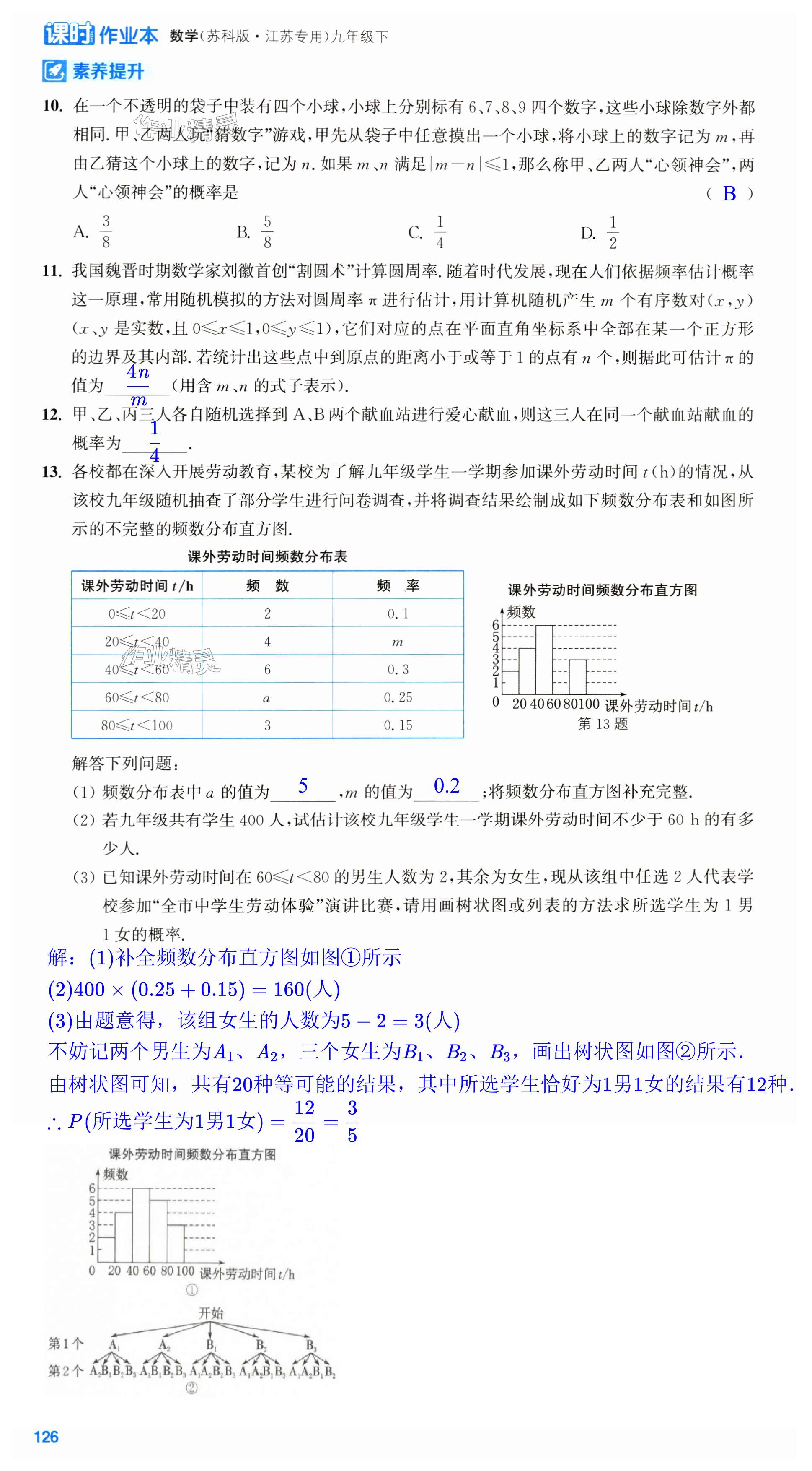第126页