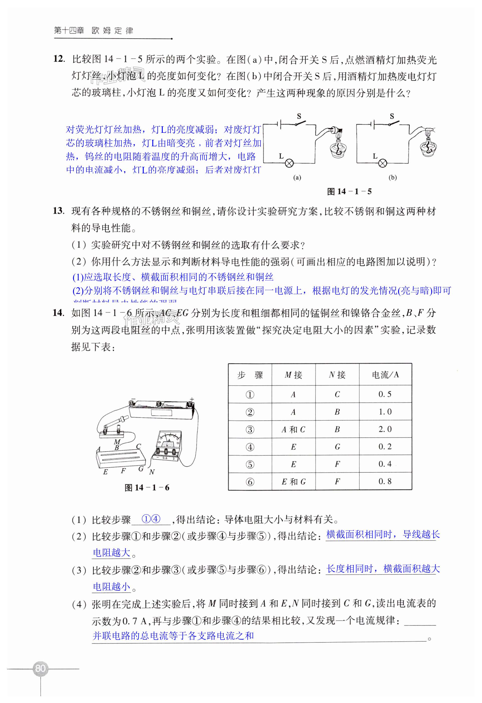 第80頁