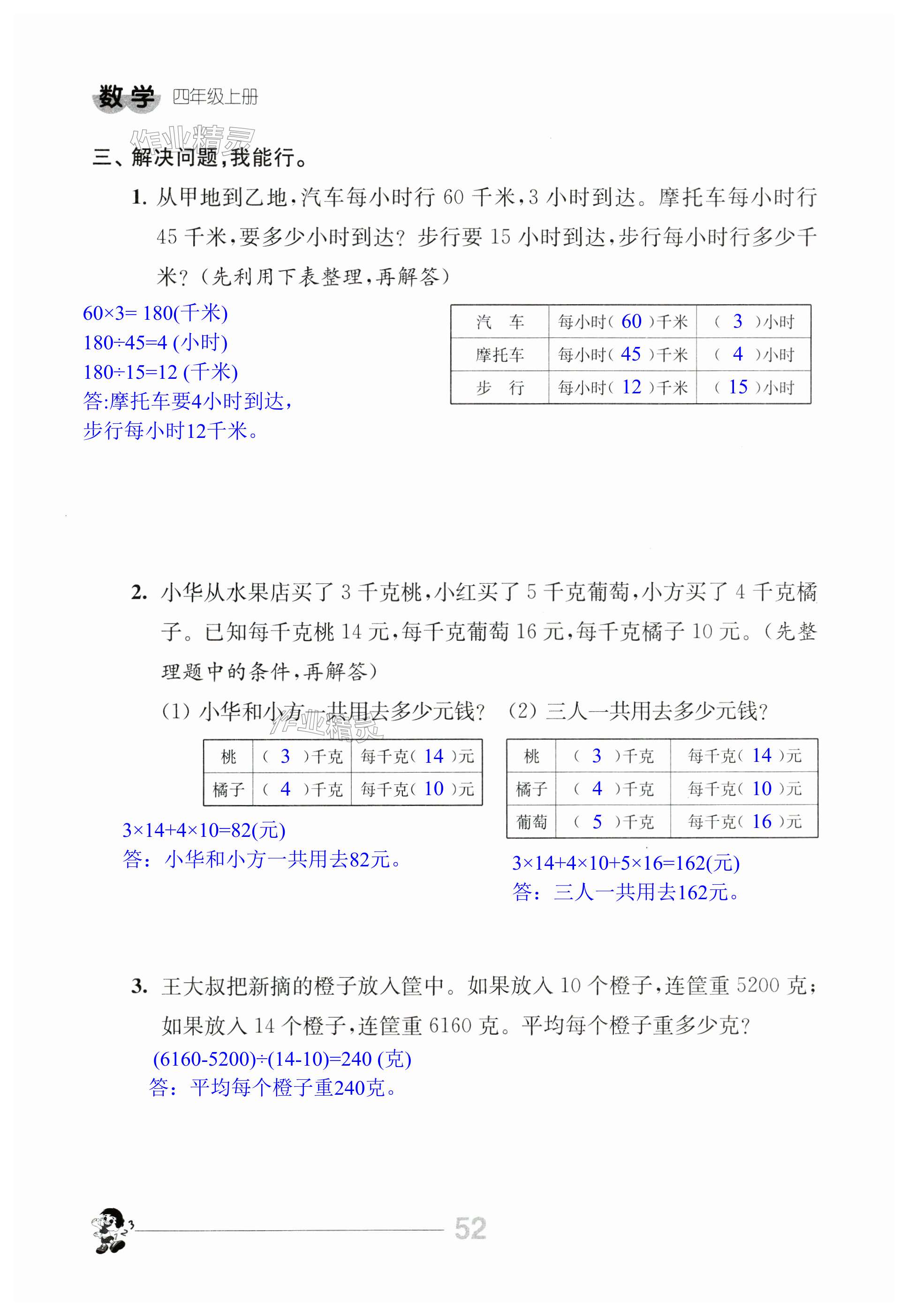 第52頁(yè)