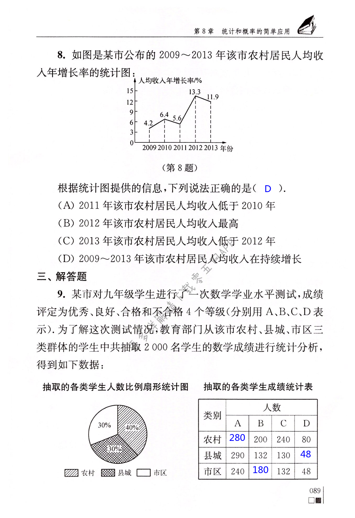 第89页