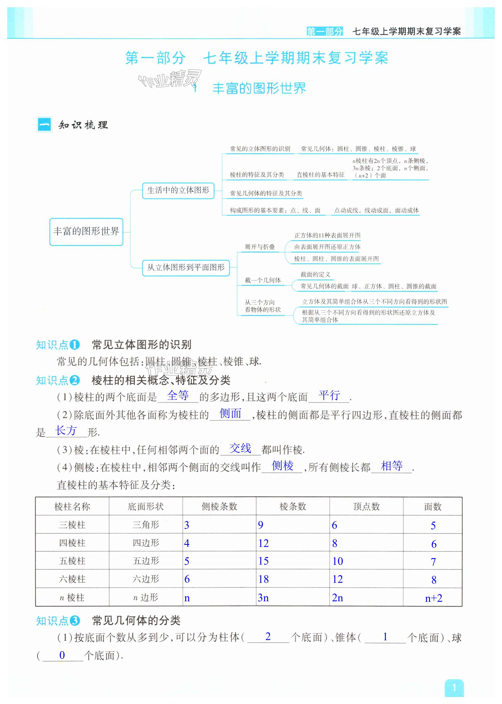 2025年智能作業(yè)與測(cè)評(píng)期末復(fù)習(xí)與假期作業(yè)七年級(jí)數(shù)學(xué)北師大版 第1頁(yè)