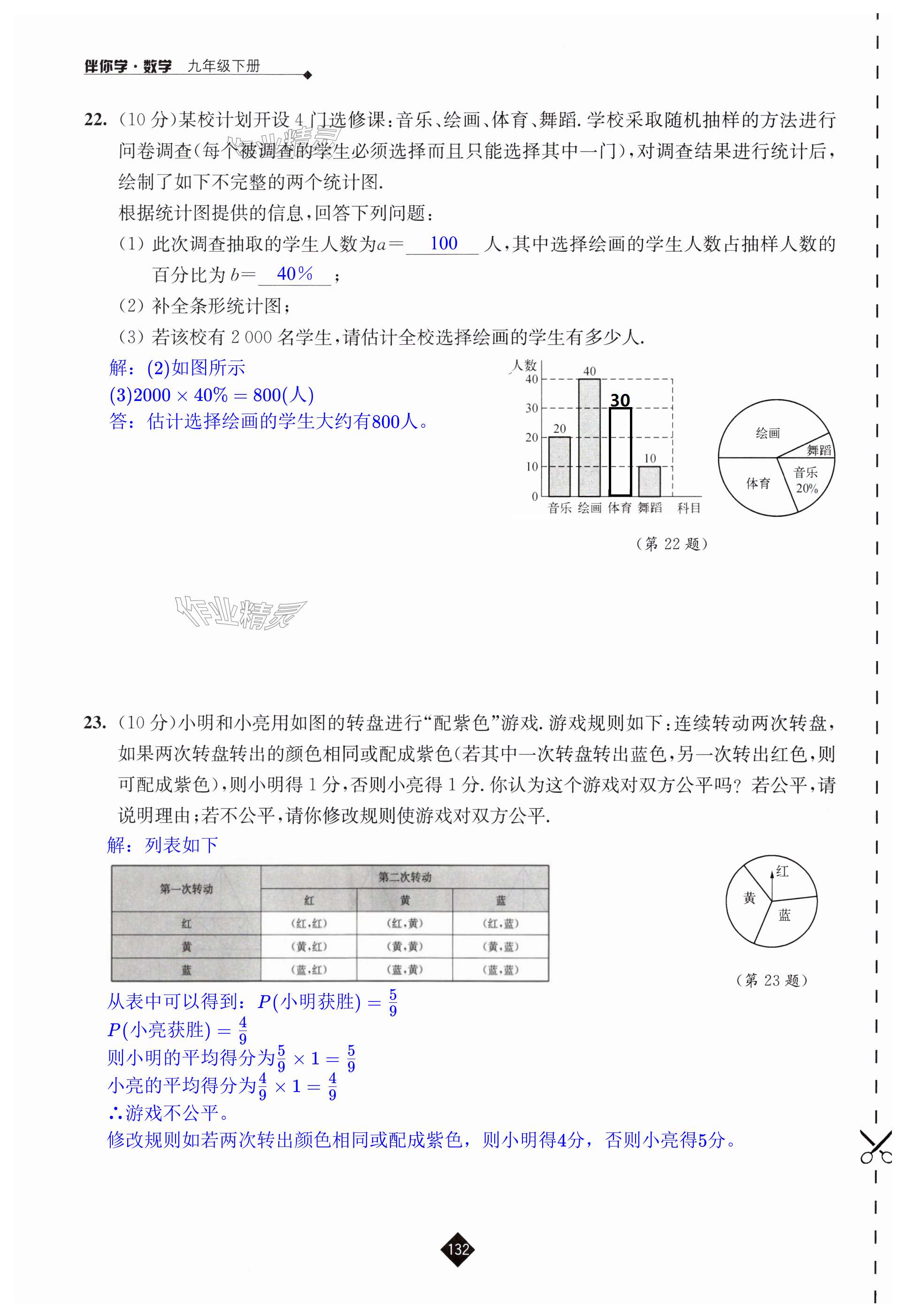 第132頁