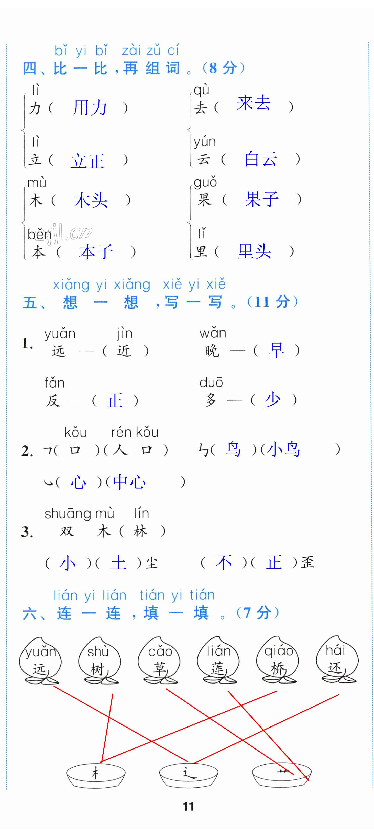 第32頁