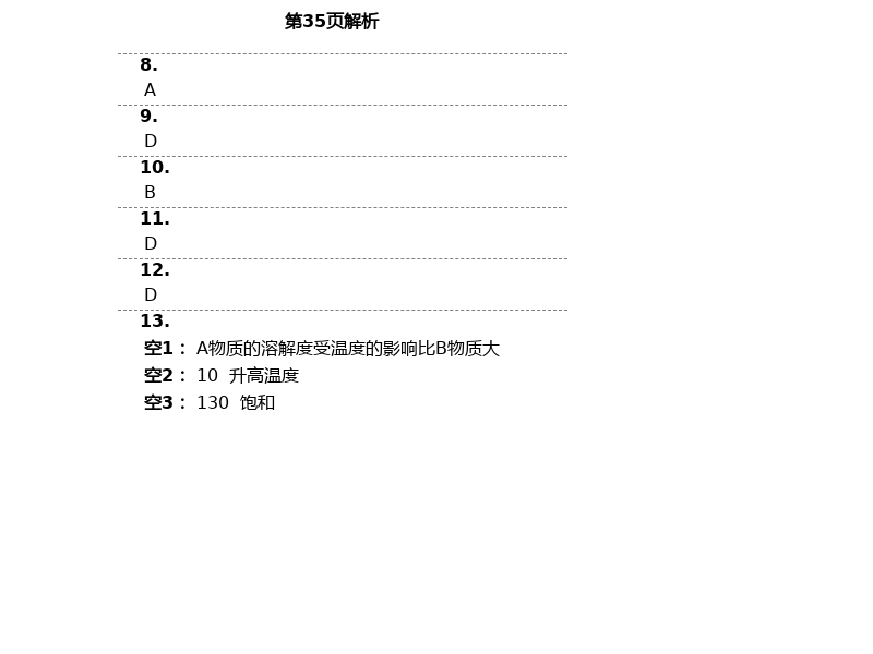 2021年新課程學(xué)習(xí)輔導(dǎo)九年級(jí)化學(xué)下冊(cè)人教版中山專版 參考答案第17頁