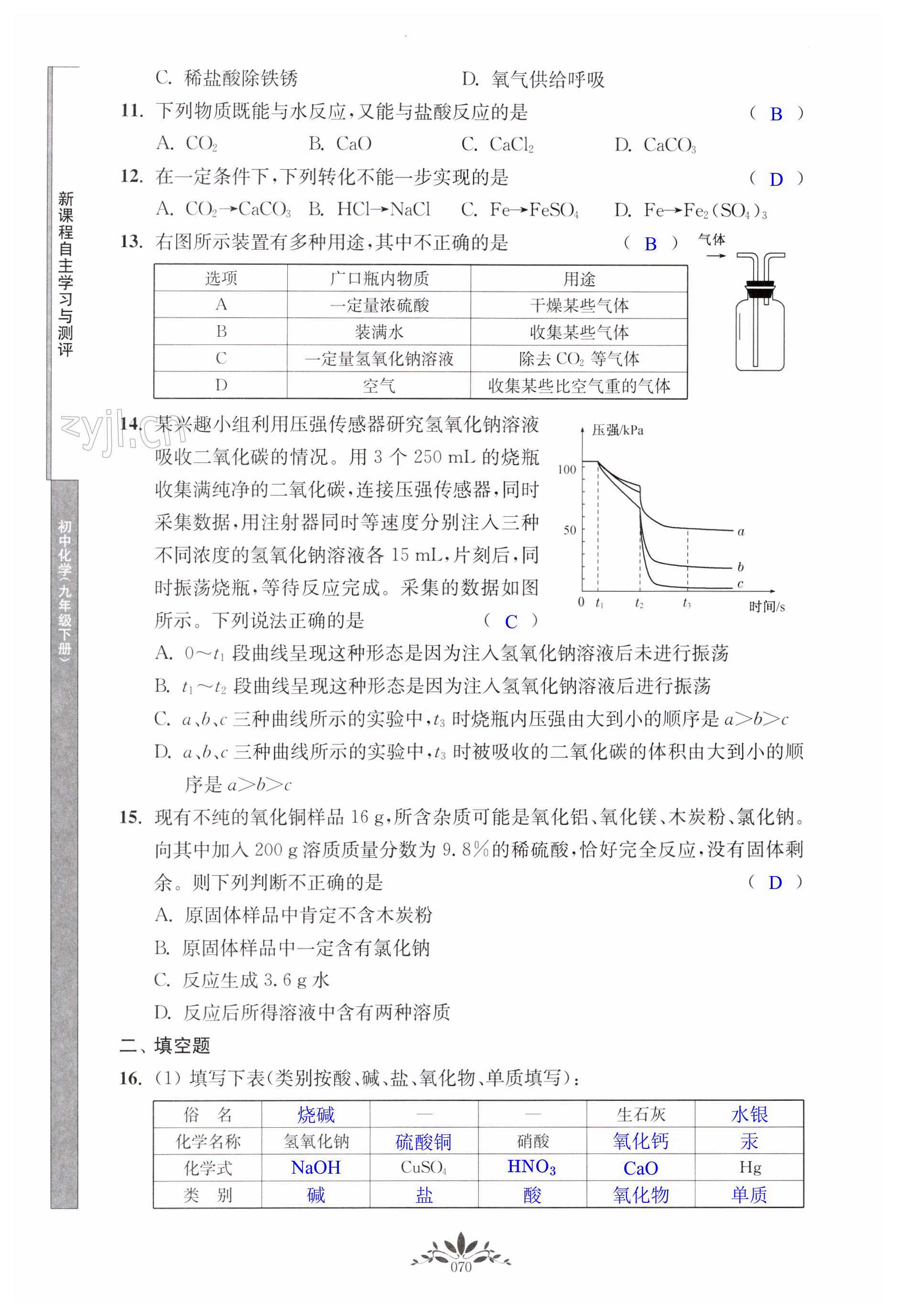 第70頁