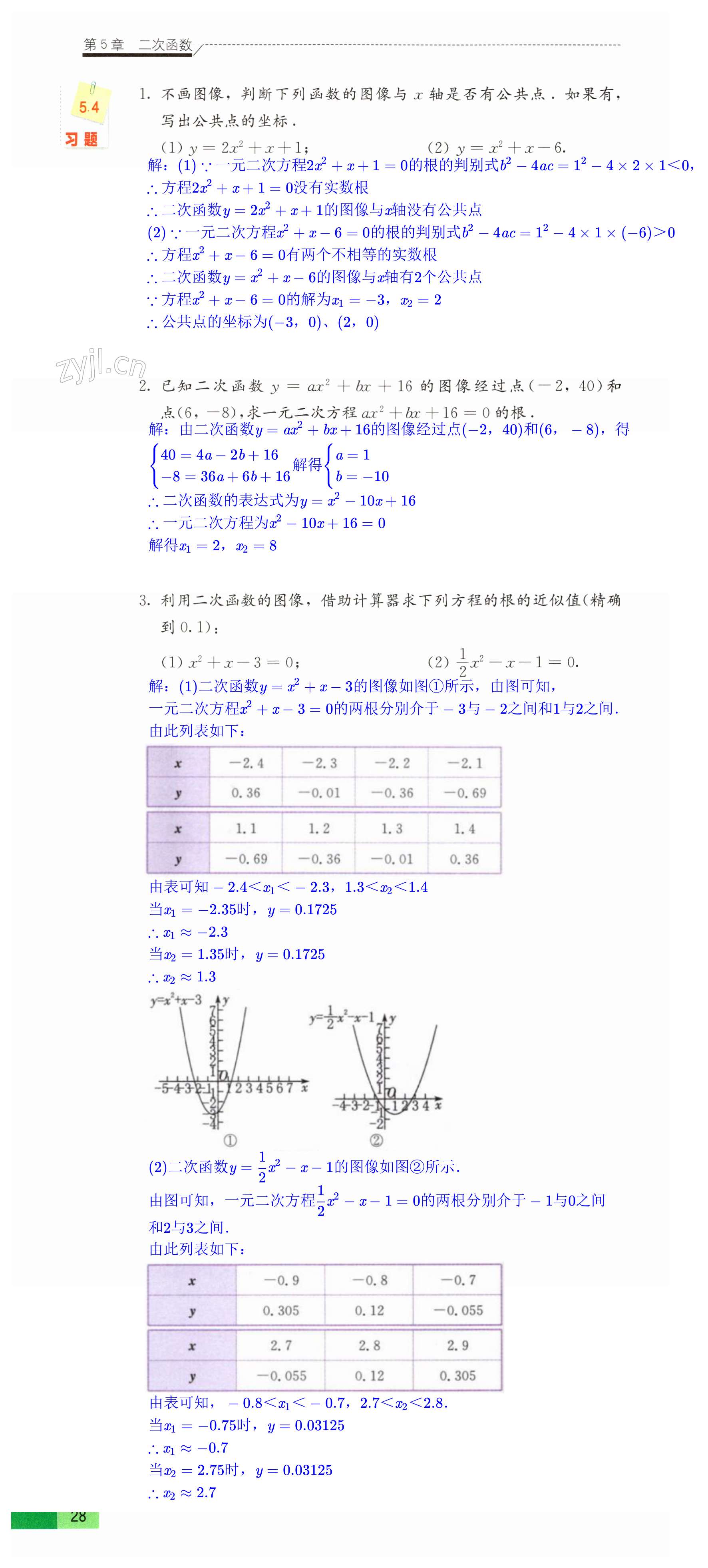 第28頁(yè)