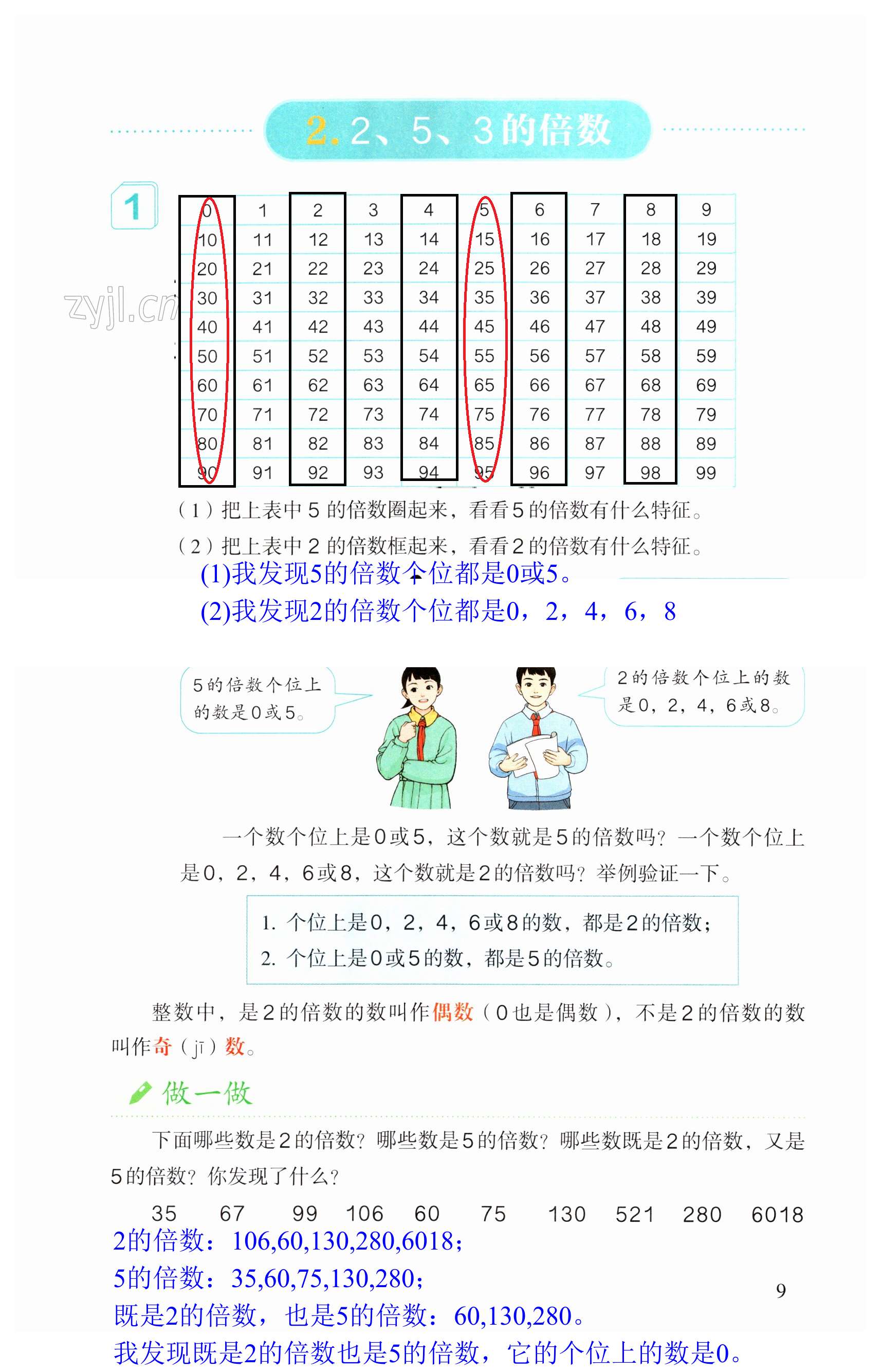 第9頁