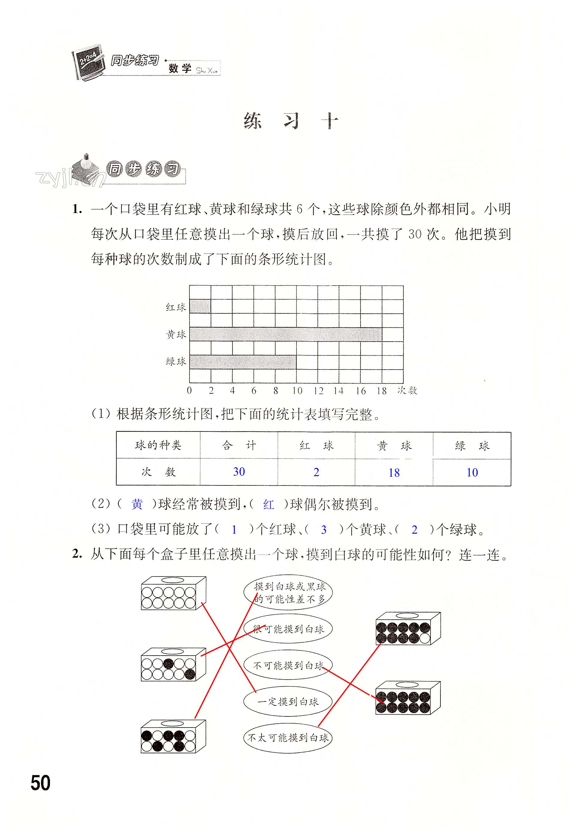 第50页
