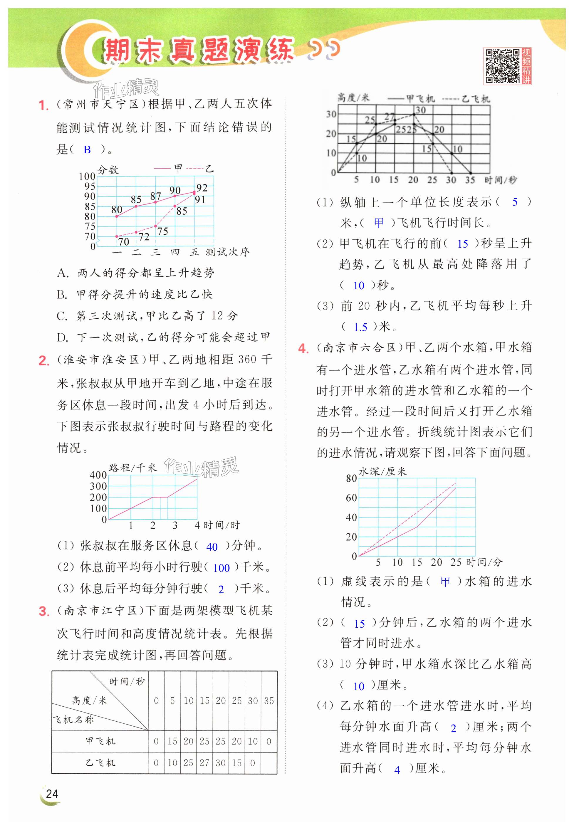 第24页