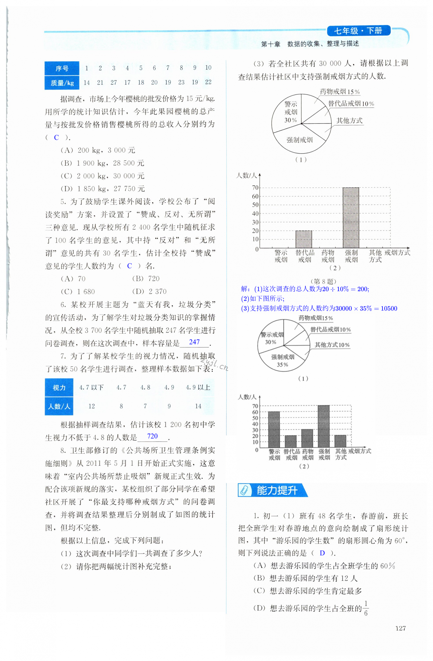 第127頁