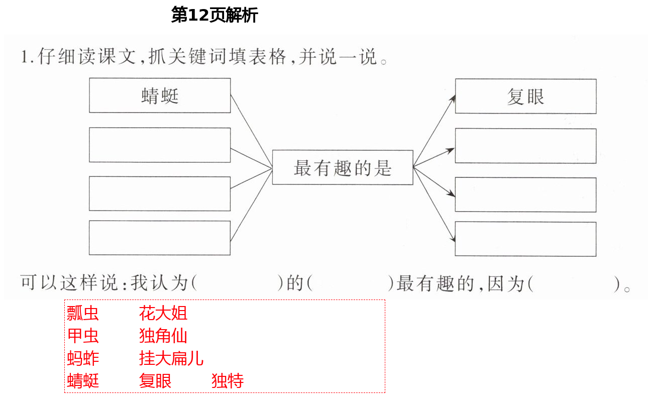 2021年小學語文導學精要三年級下冊人教版 第12頁