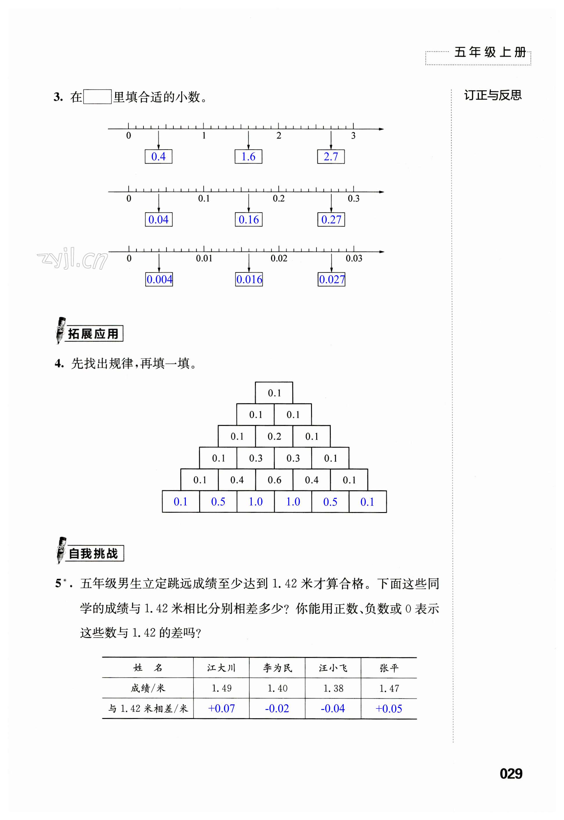 第29頁(yè)