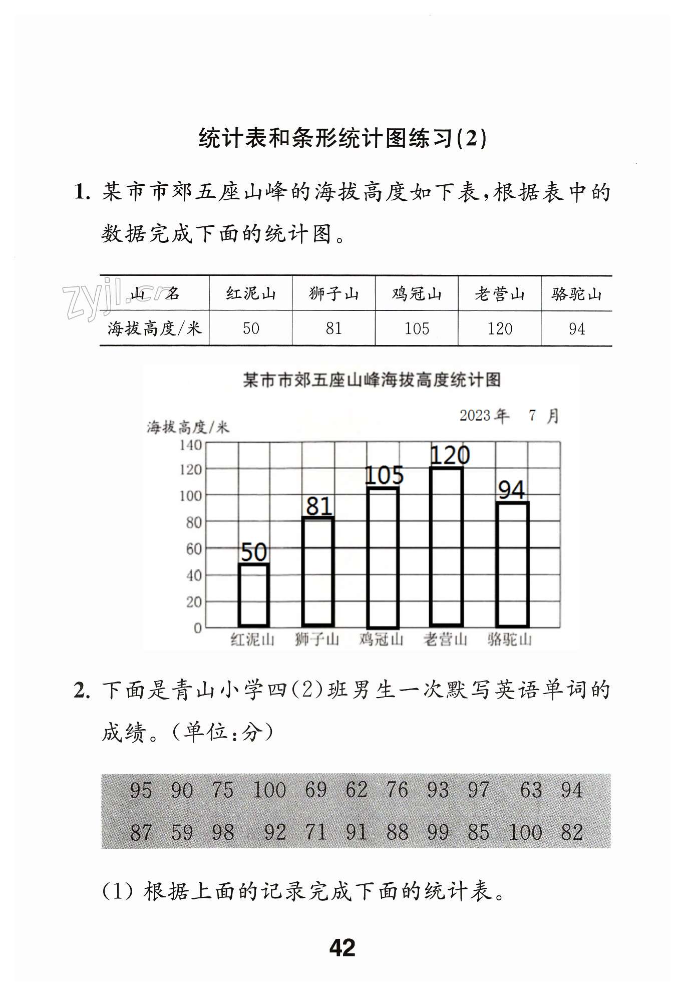 第42页