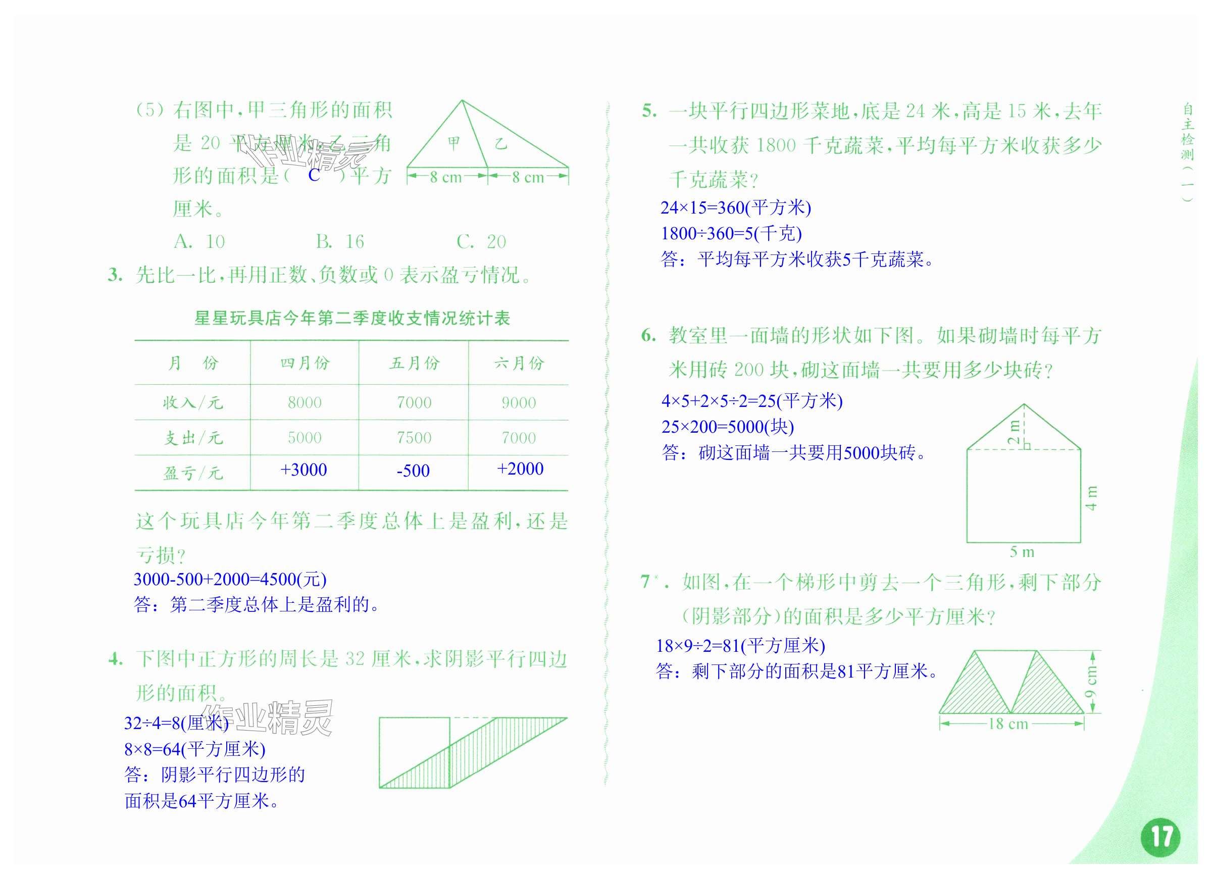 第17頁