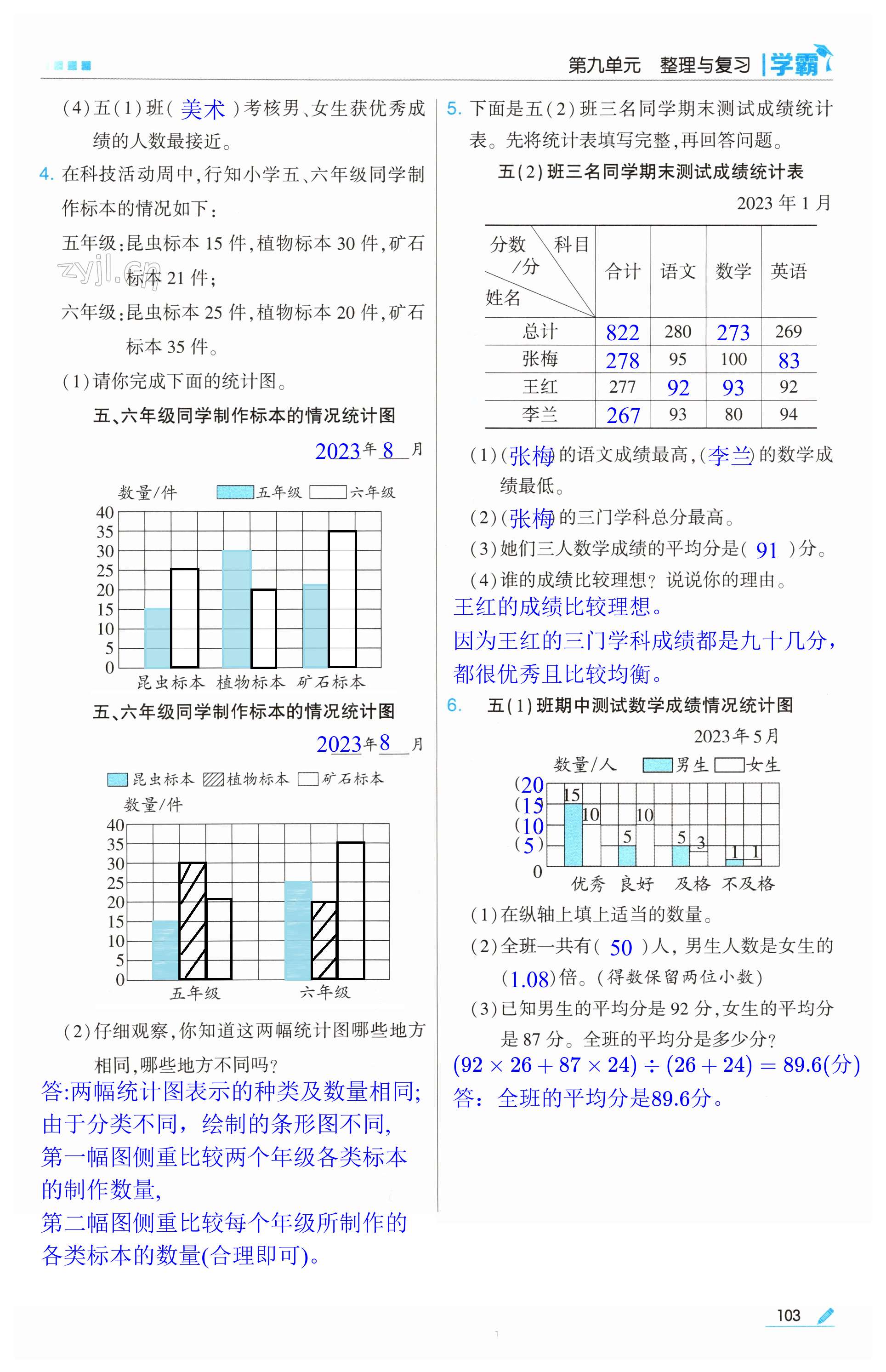 第103页