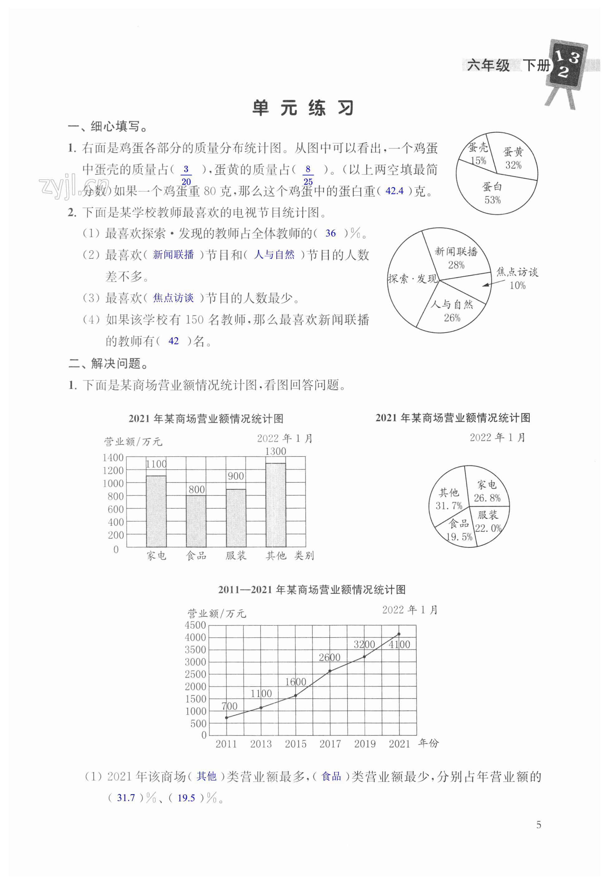 第5頁