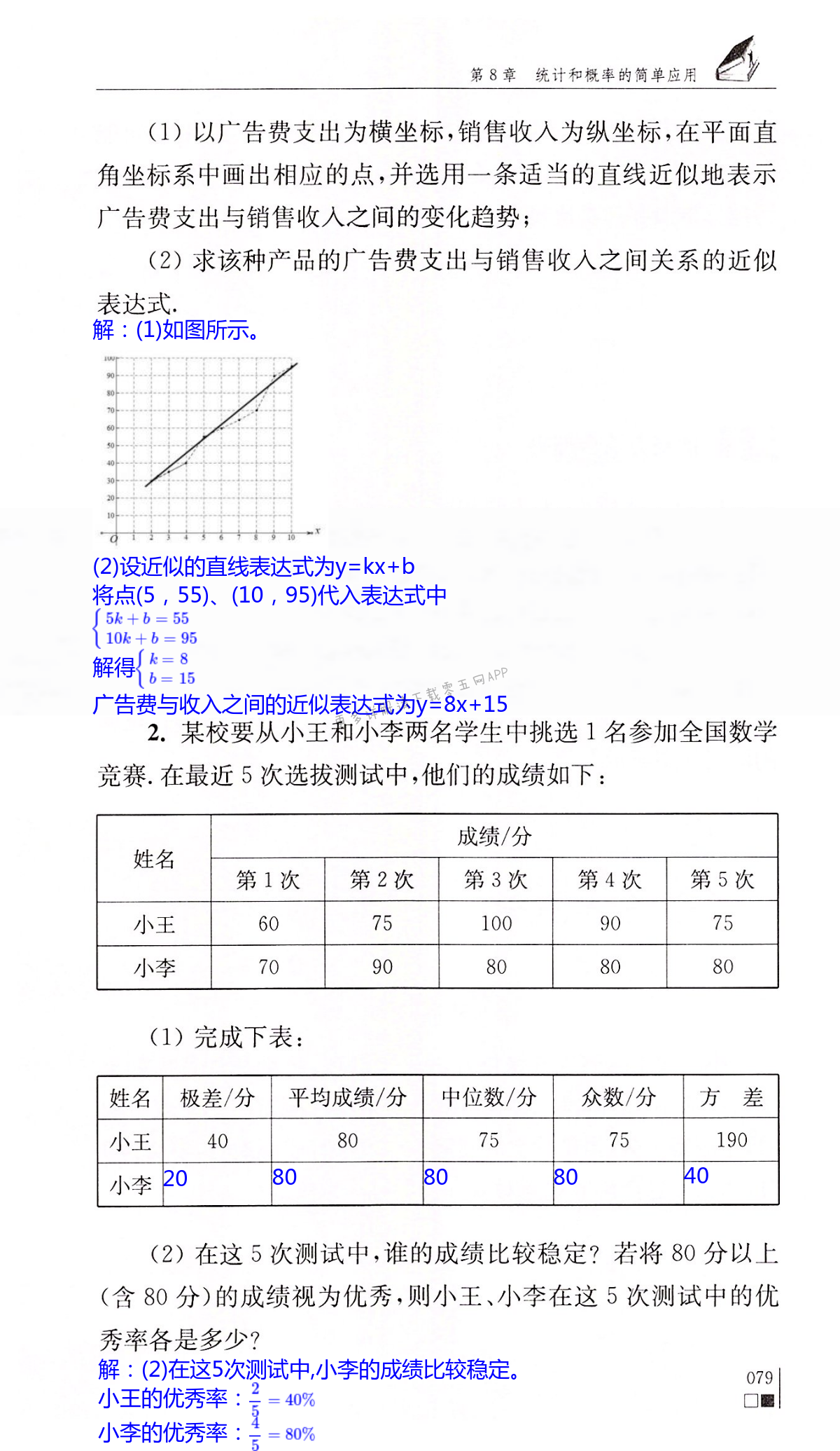 第79頁