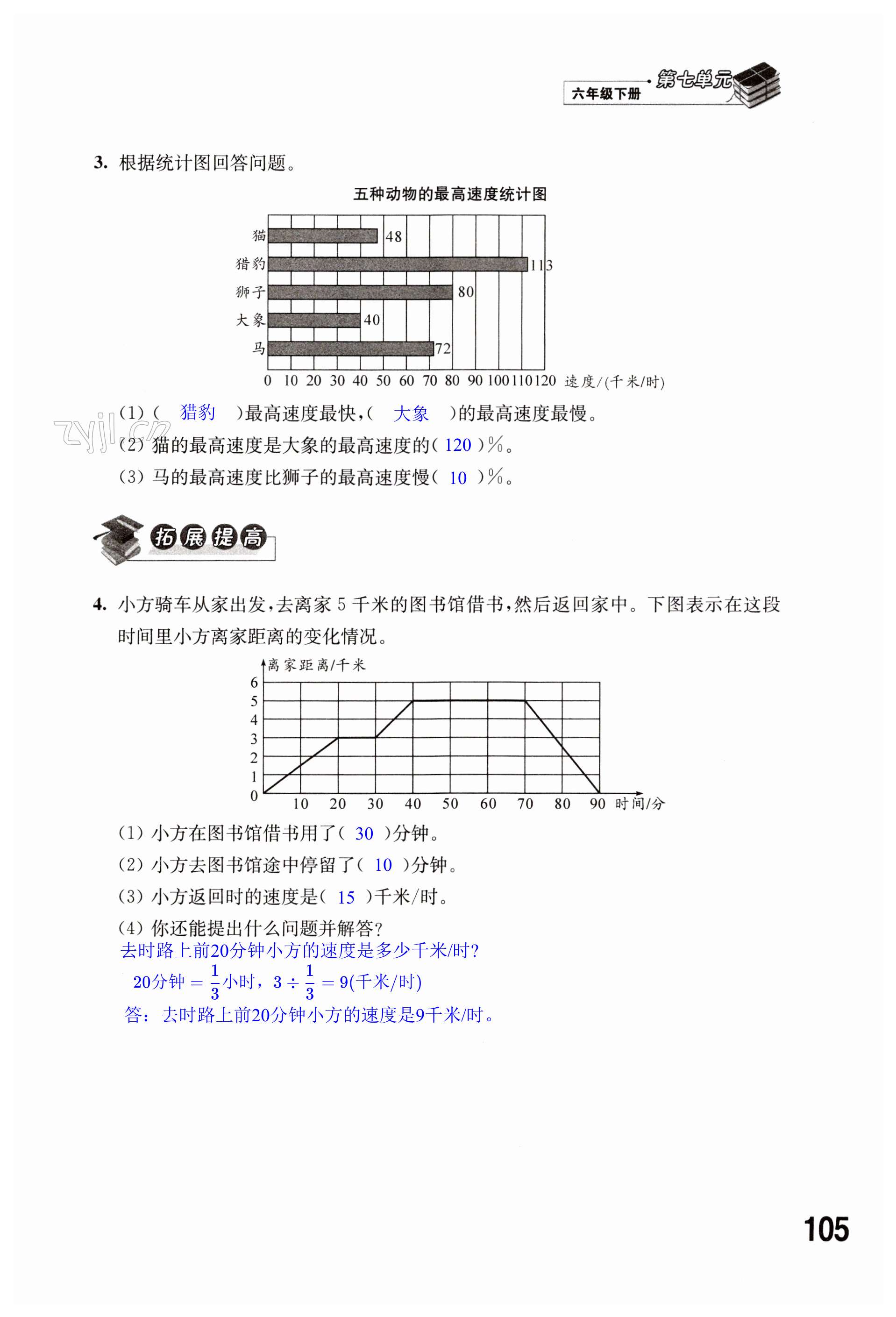 第105頁