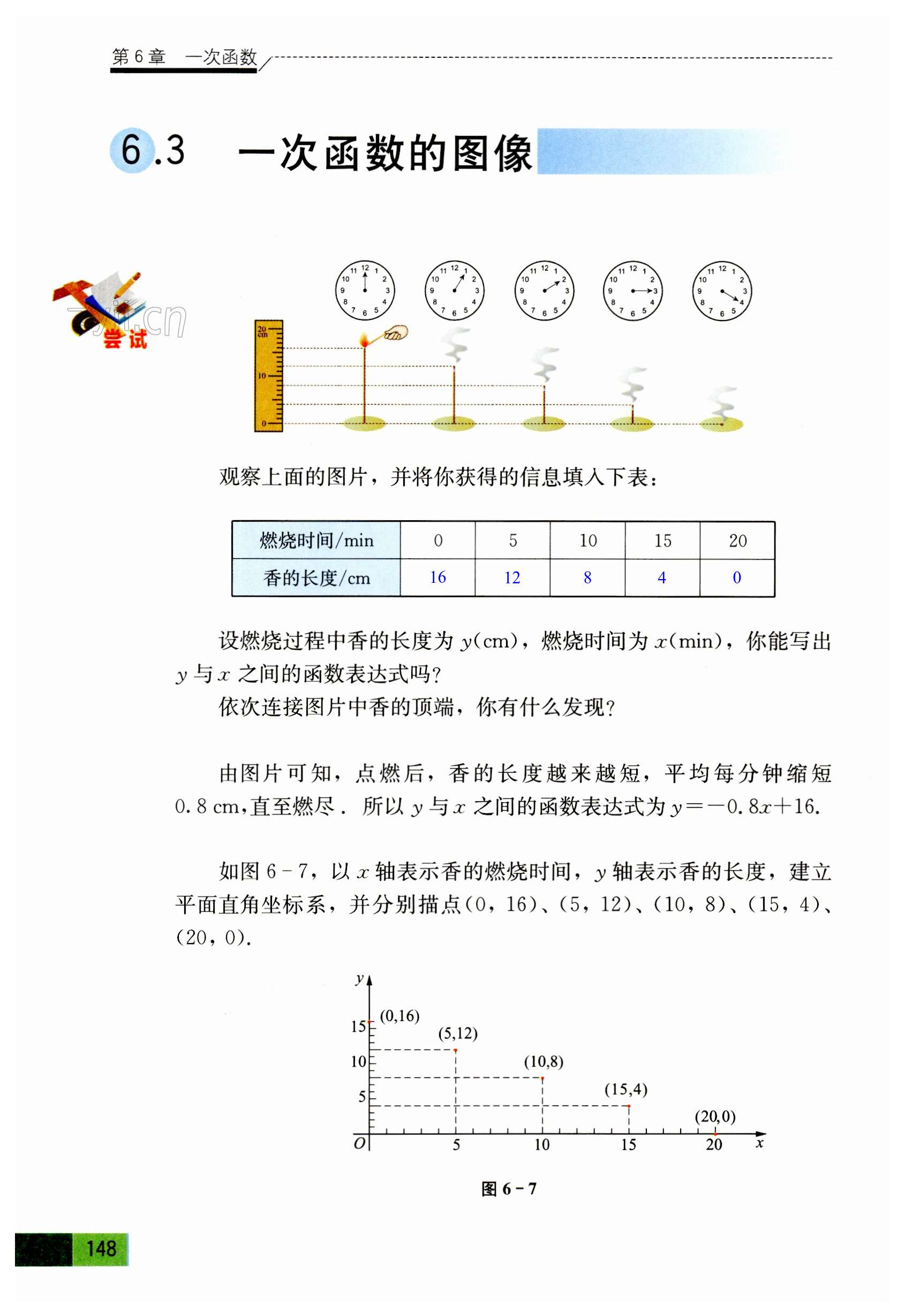 第148頁