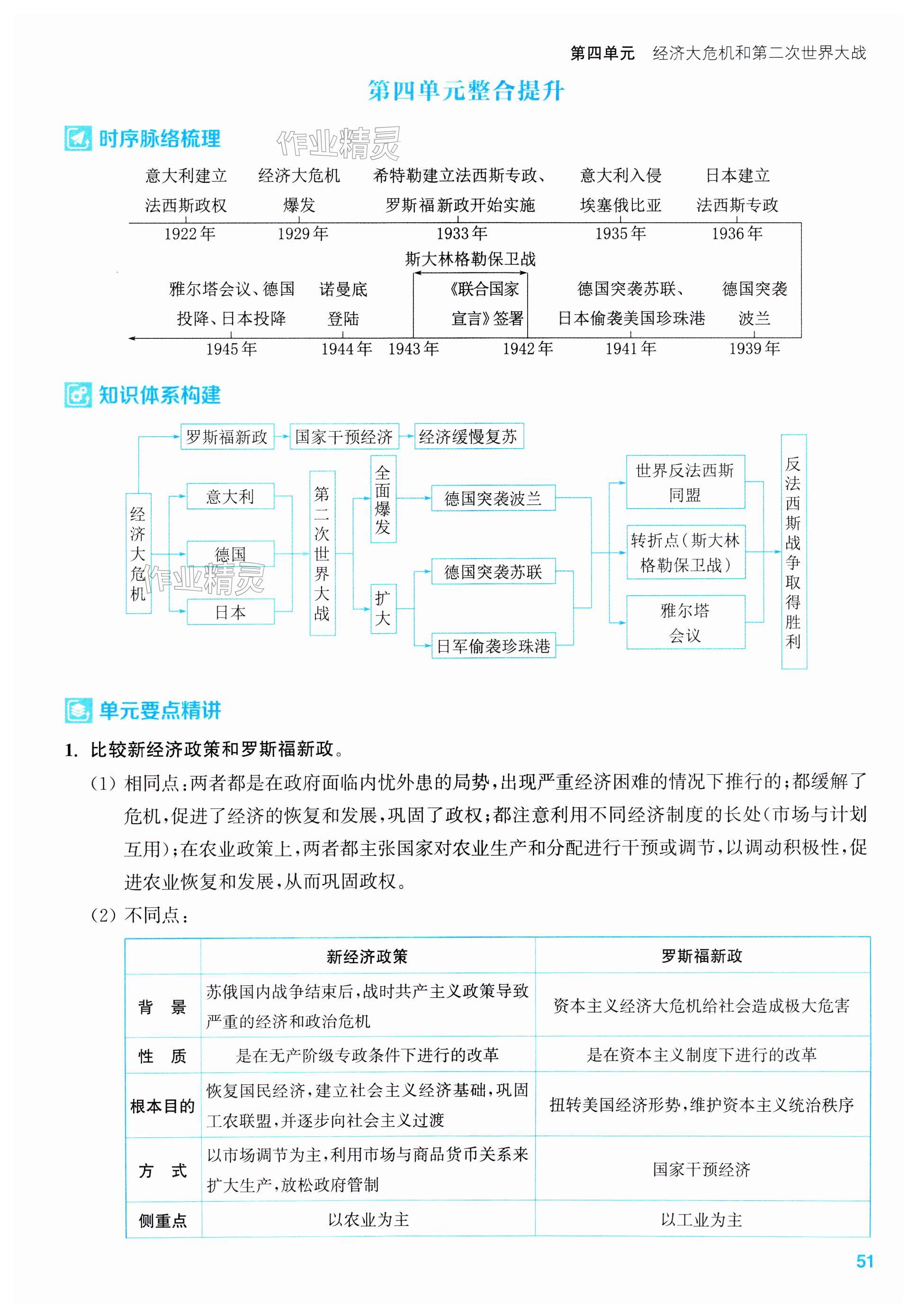 第51頁