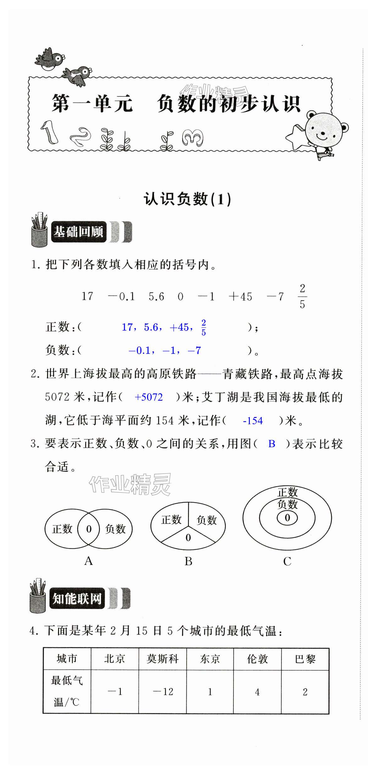 2024年多維互動(dòng)提優(yōu)課堂五年級(jí)數(shù)學(xué)上冊(cè)蘇教版 第1頁(yè)