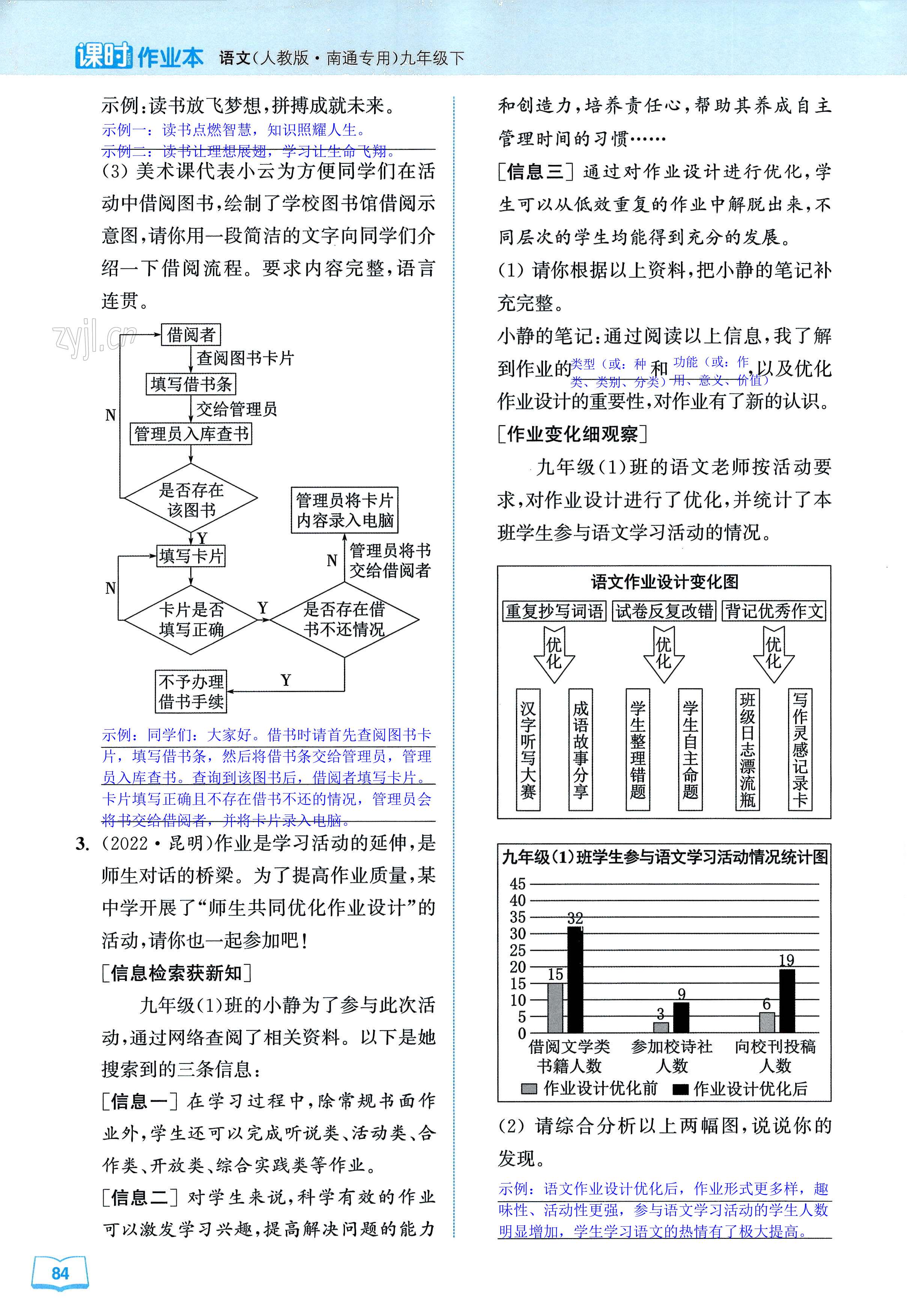 第84頁(yè)