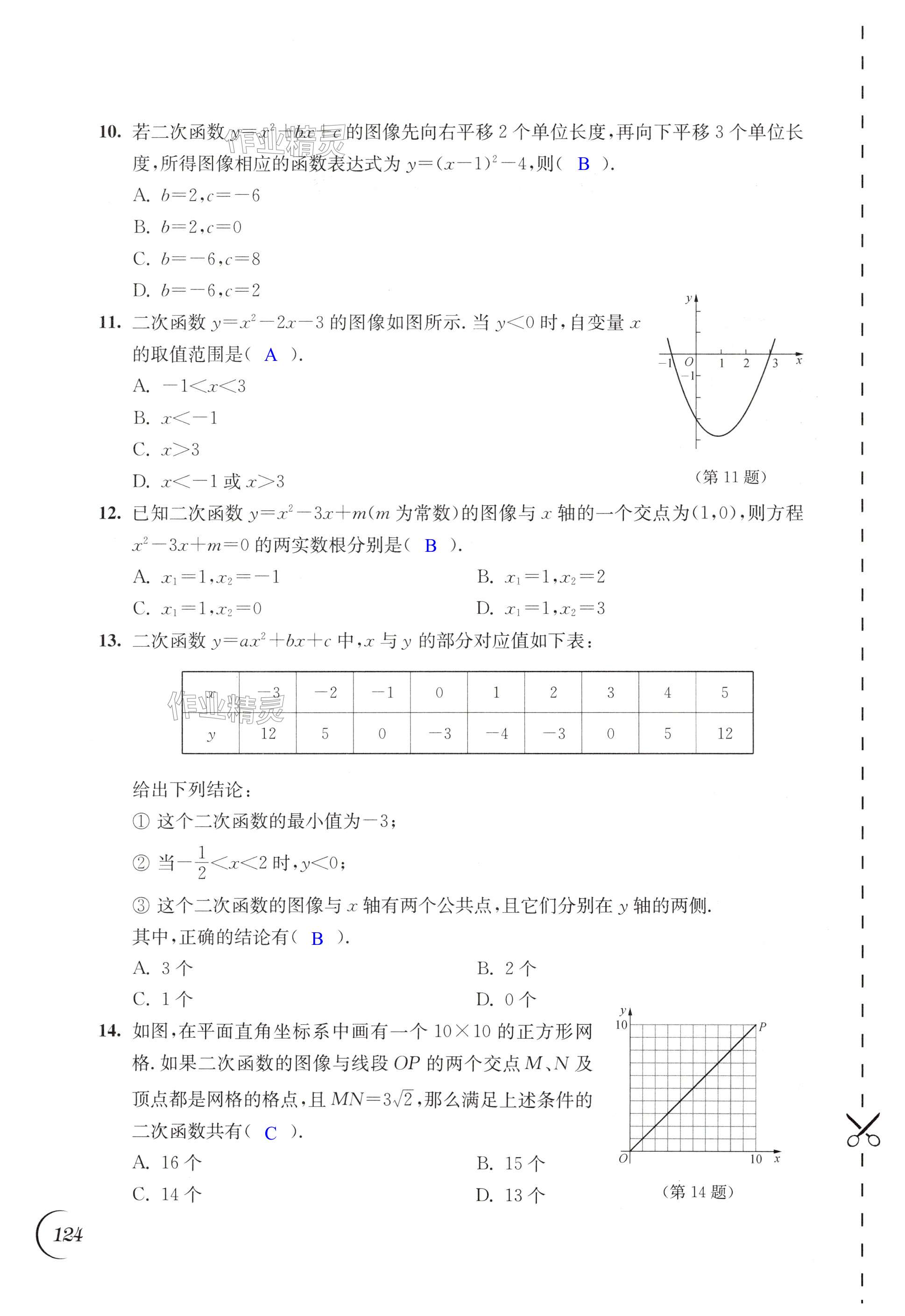 第124頁(yè)