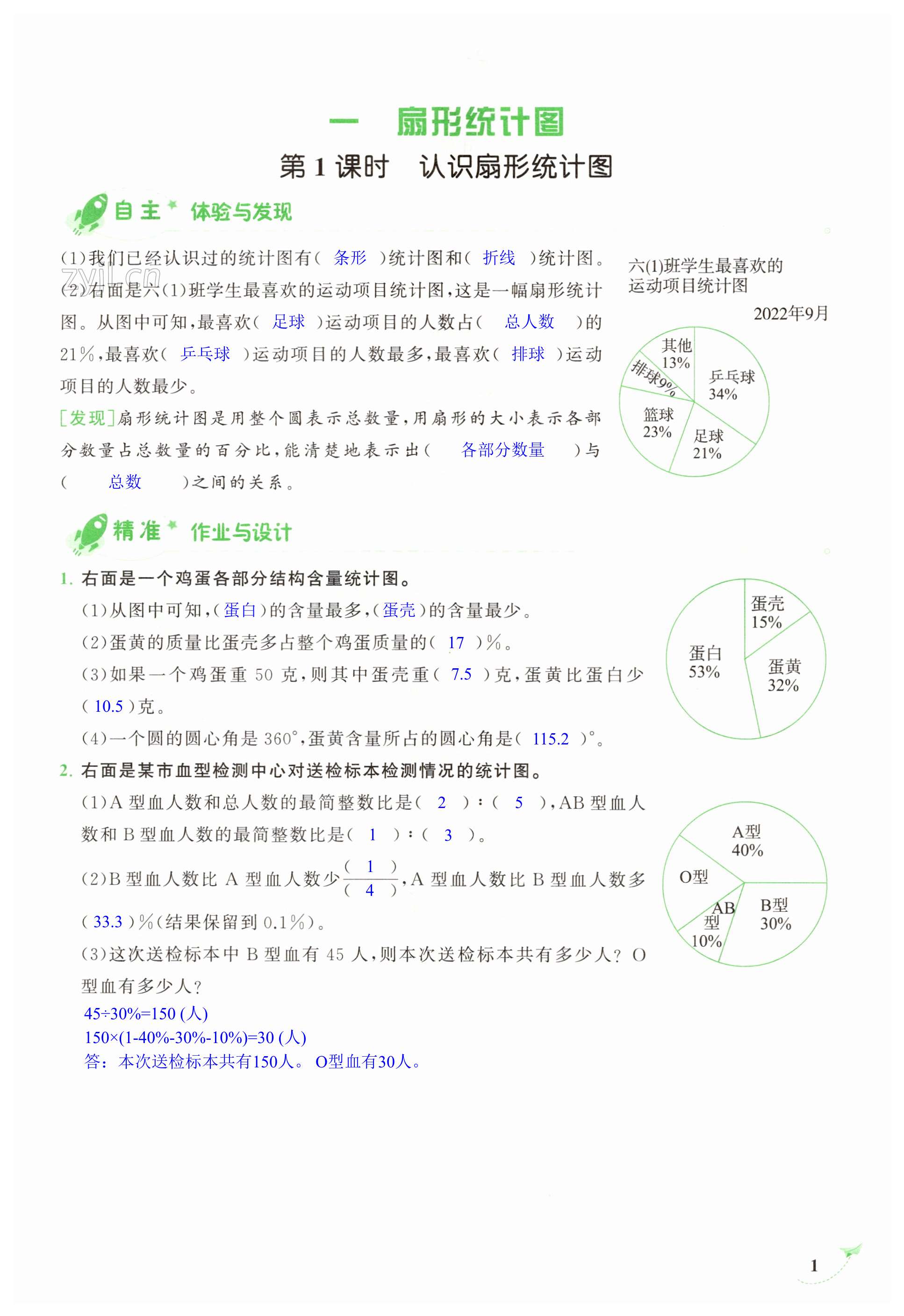 2023年新課程學(xué)習(xí)指導(dǎo)海南出版社六年級(jí)數(shù)學(xué)下冊(cè)蘇教版 第1頁