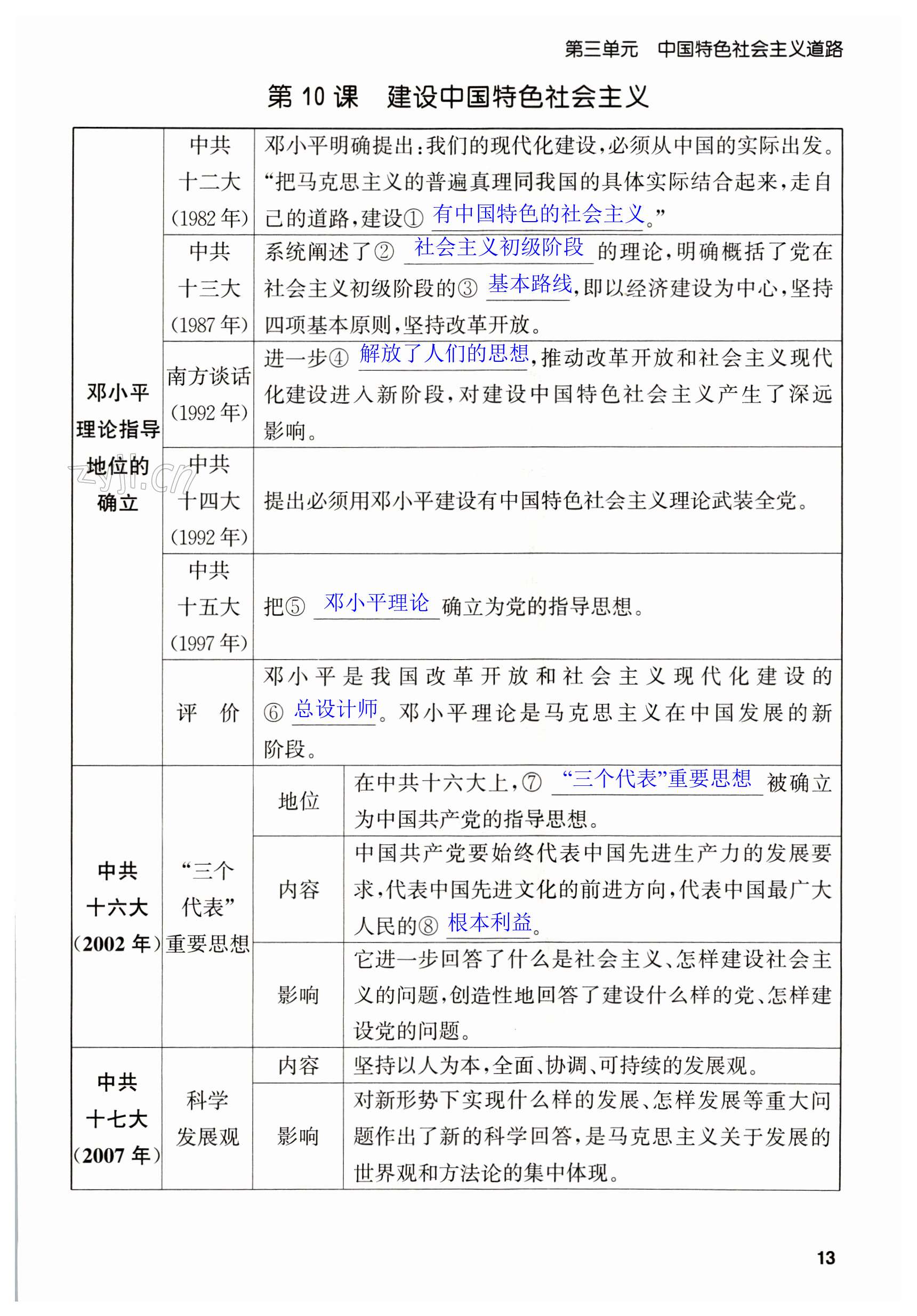 第13页